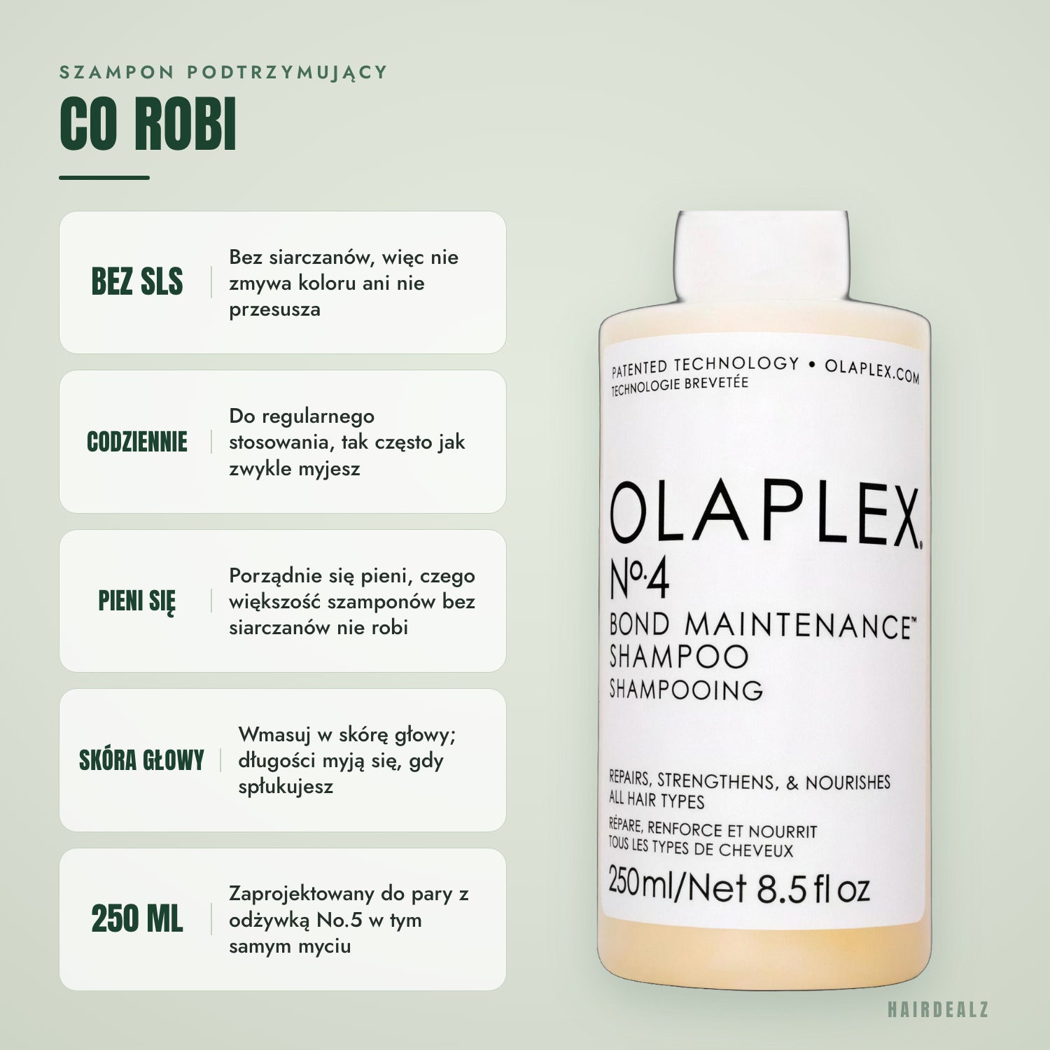 Co robi Olaplex No.4