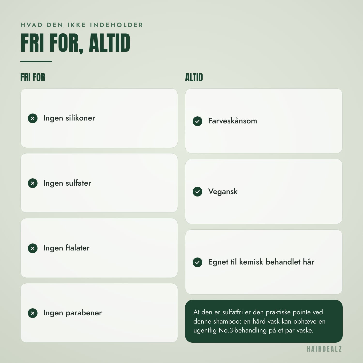 Det, der ikke er i Olaplex No.4