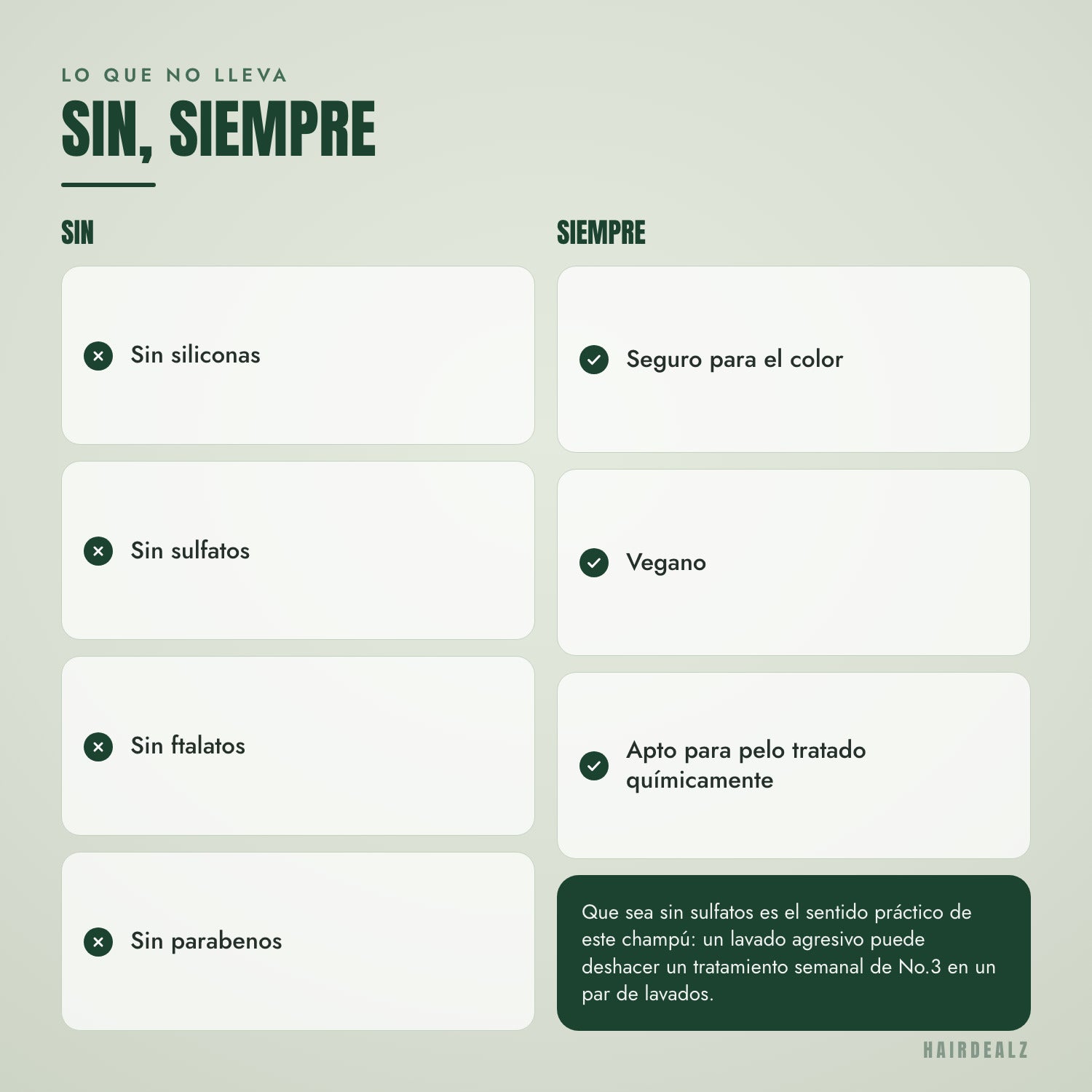 Lo que no lleva Olaplex No.4