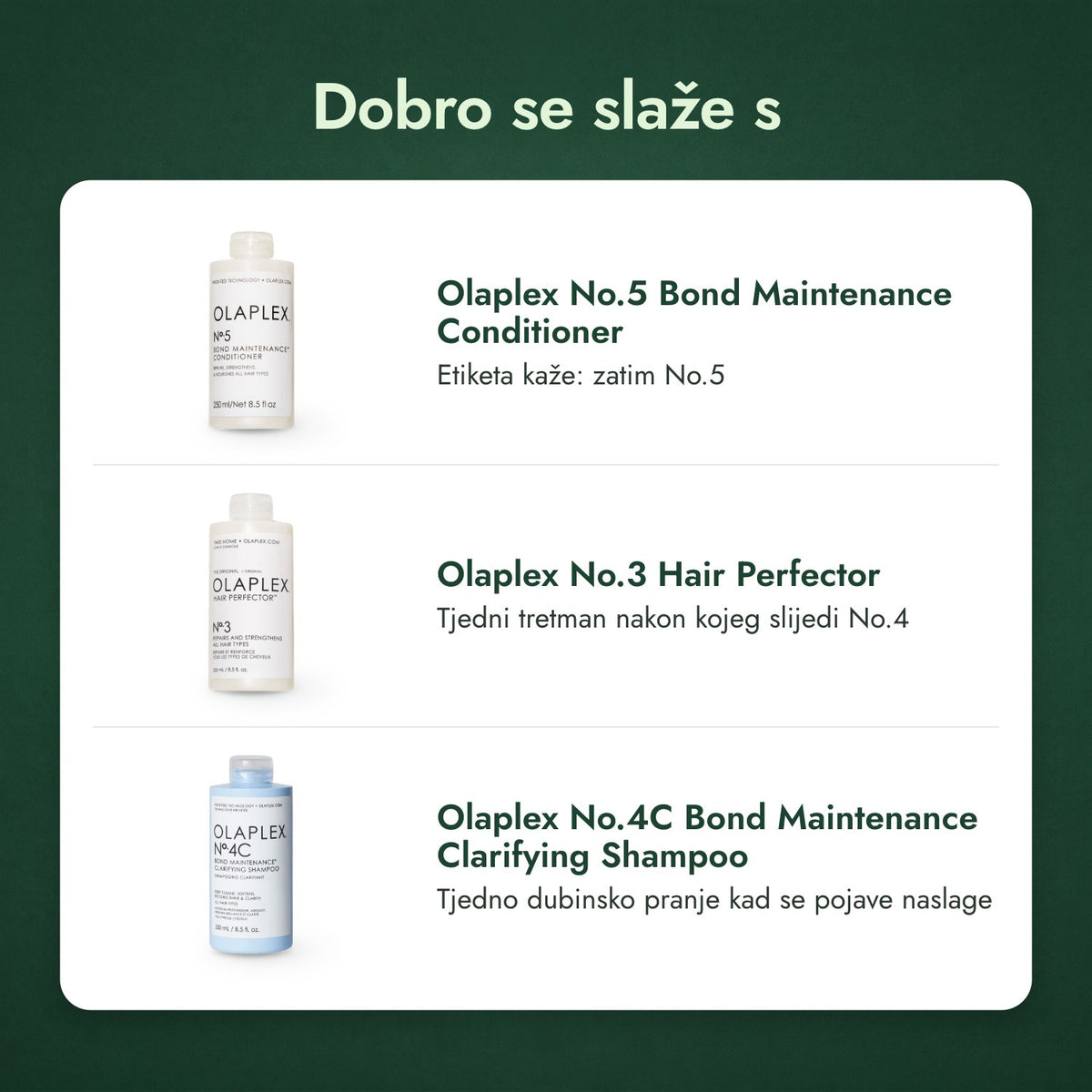 Dobro se slaže s: Olaplex No.5 Bond Maintenance Conditioner, Olaplex No.3 Hair Perfector, Olaplex No.4C Bond Maintenance Clarifying Shampoo