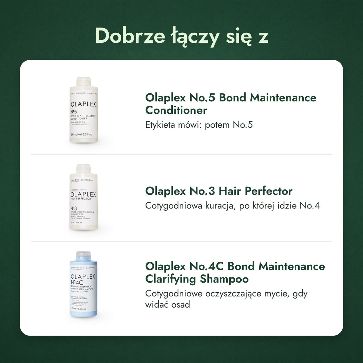 Dobrze łączy się z: Olaplex No.5 Bond Maintenance odżywka, Olaplex No.3 Hair Perfector, Olaplex No.4C Bond Maintenance szampon oczyszczający