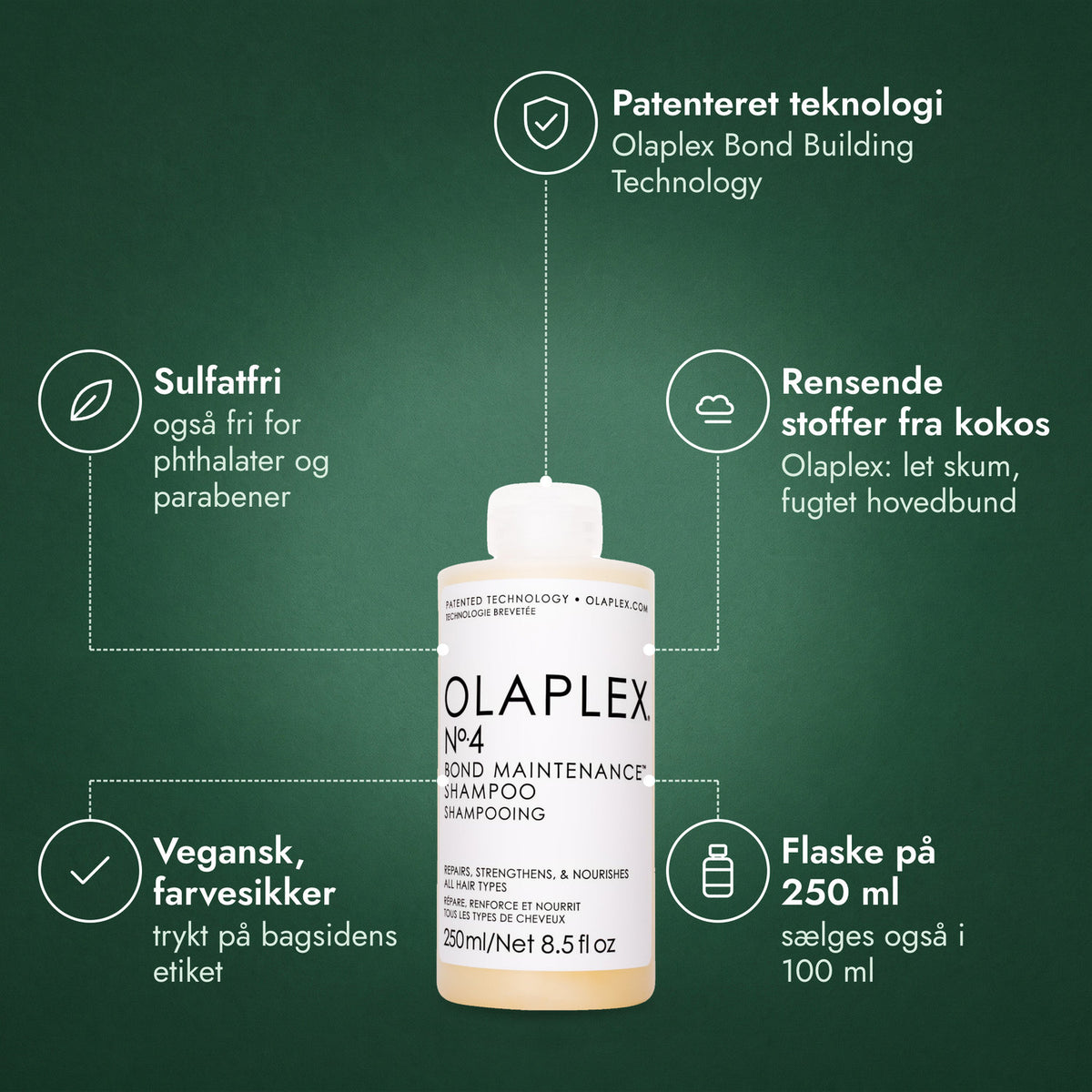 Olaplex No.4 Bond Maintenance Shampoo: Patenteret teknologi, Sulfatfri, Rensende stoffer fra kokos, Vegansk, farvesikker, Flaske på 250 ml