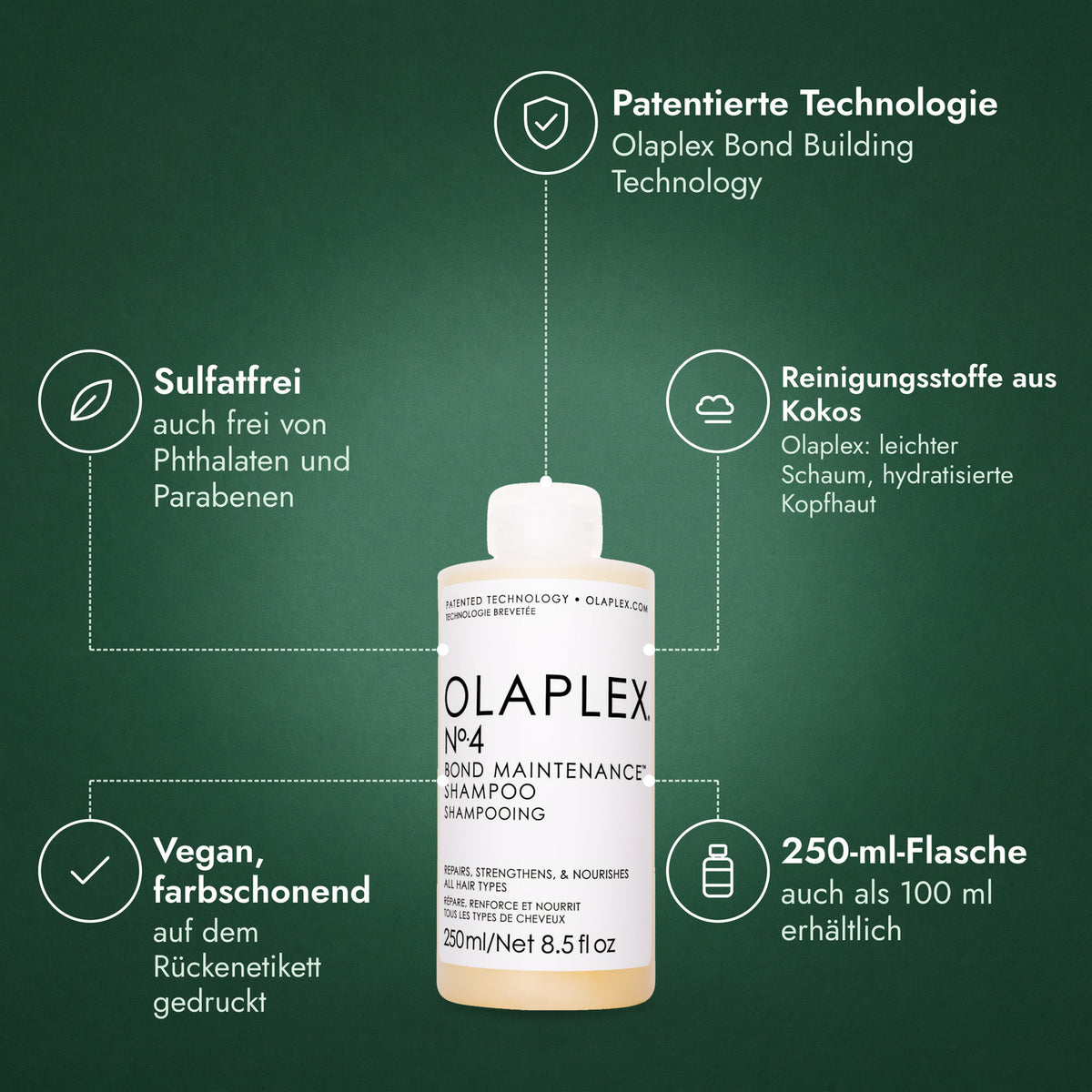 Olaplex No.4 Bond Maintenance Shampoo: Patentierte Technologie, Sulfatfrei, Reinigungsstoffe aus Kokos, Vegan, farbschonend, 250-ml-Flasche