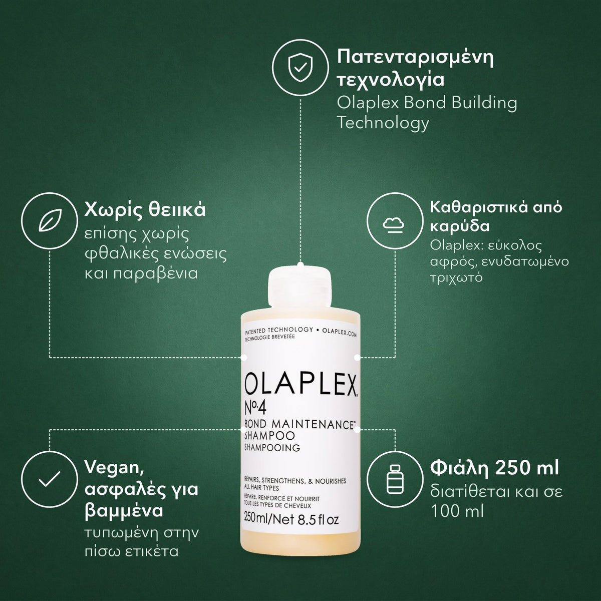 Olaplex No.4 Bond Maintenance, σαμπουάν: Πατενταρισμένη τεχνολογία, Χωρίς θειικά, Καθαριστικά από καρύδα, Vegan, ασφαλές για βαμμένα, Φιάλη 250 ml