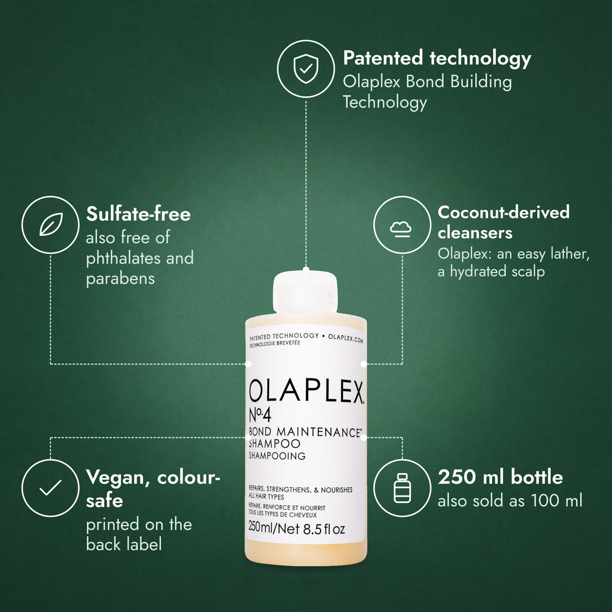 Olaplex No.4 Bond Maintenance Shampoo: Patented technology, Sulfate-free, Coconut-derived cleansers, Vegan, colour-safe, 250 ml bottle