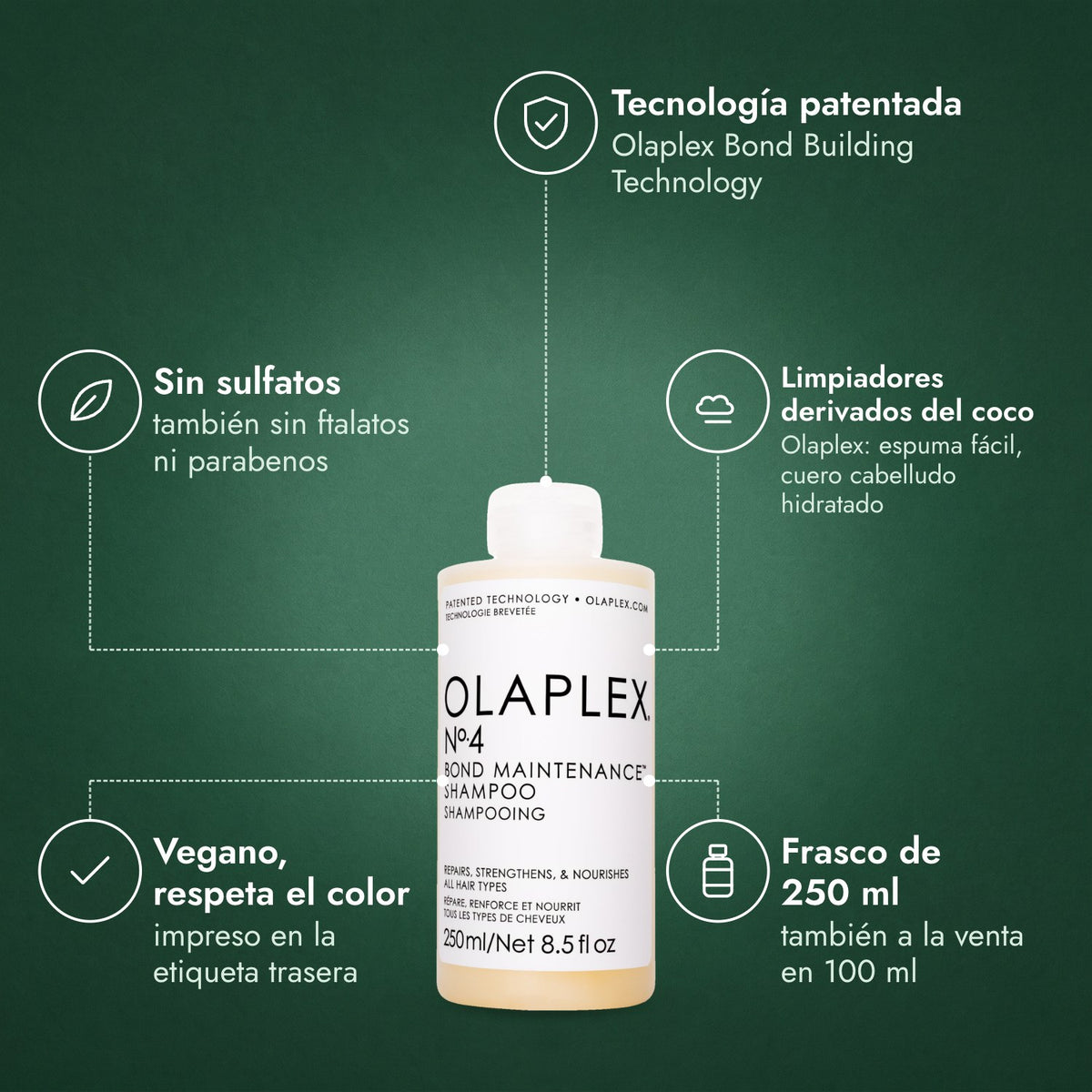 Olaplex No.4 Bond Maintenance Shampoo: Tecnología patentada, Sin sulfatos, Limpiadores derivados del coco, Vegano, respeta el color, Frasco de 250 ml