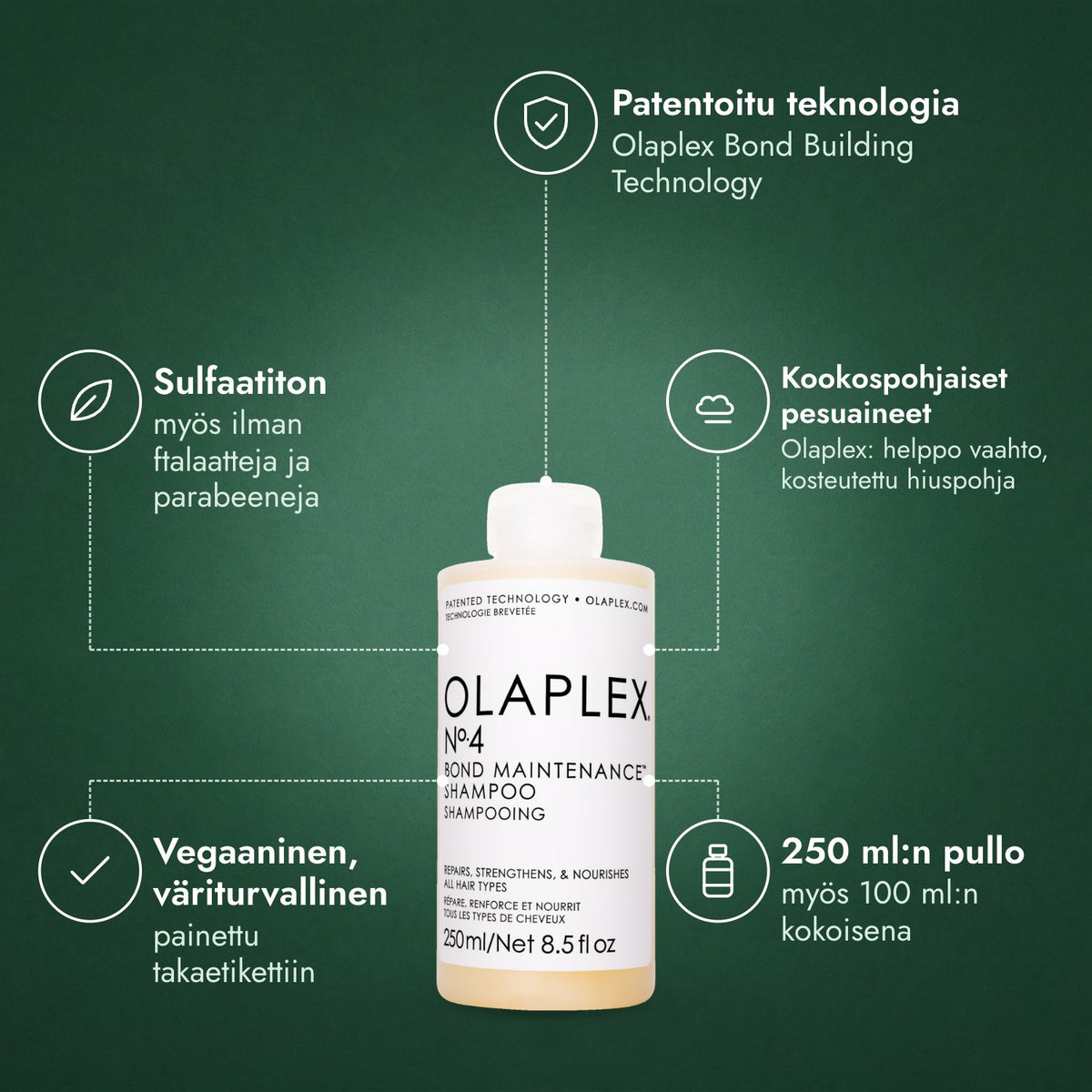 Olaplex No.4 Bond Maintenance -shampoo: Patentoitu teknologia, Sulfaatiton, Kookospohjaiset pesuaineet, Vegaaninen, väriturvallinen, 250 ml:n pullo