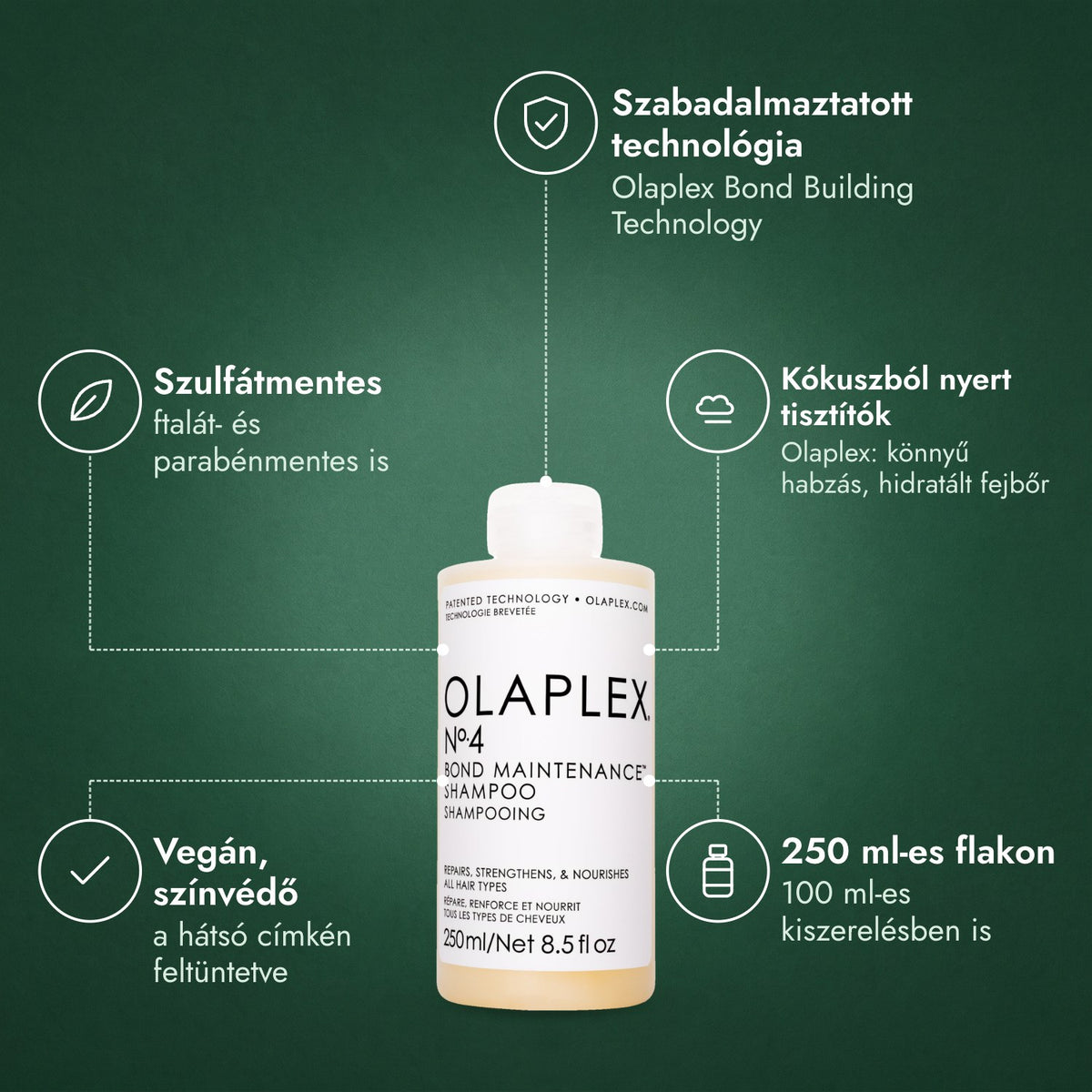 Olaplex No.4 Bond Maintenance Shampoo: Szabadalmaztatott technológia, Szulfátmentes, Kókuszból nyert tisztítók, Vegán, színvédő, 250 ml-es flakon