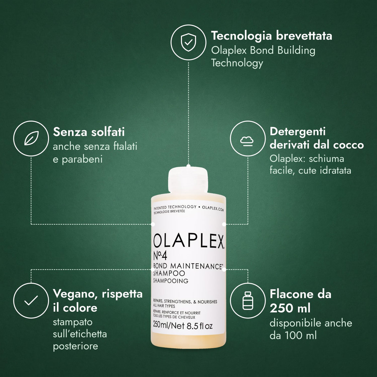Olaplex No.4 Bond Maintenance Shampoo: Tecnologia brevettata, Senza solfati, Detergenti derivati dal cocco, Vegano, rispetta il colore, Flacone da 250 ml