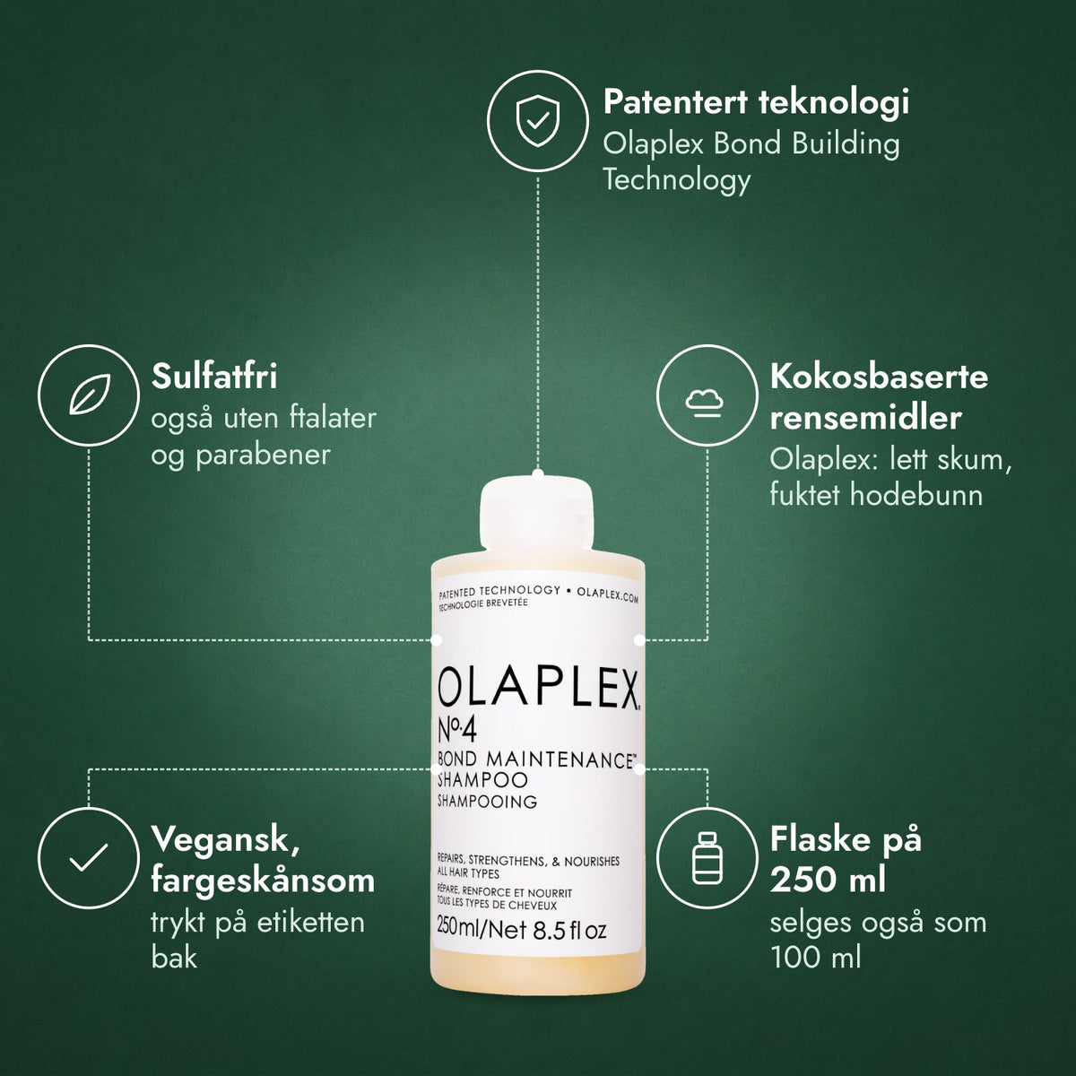 Olaplex No.4 Bond Maintenance sjampo: Patentert teknologi, Sulfatfri, Kokosbaserte rensemidler, Vegansk, fargeskånsom, Flaske på 250 ml