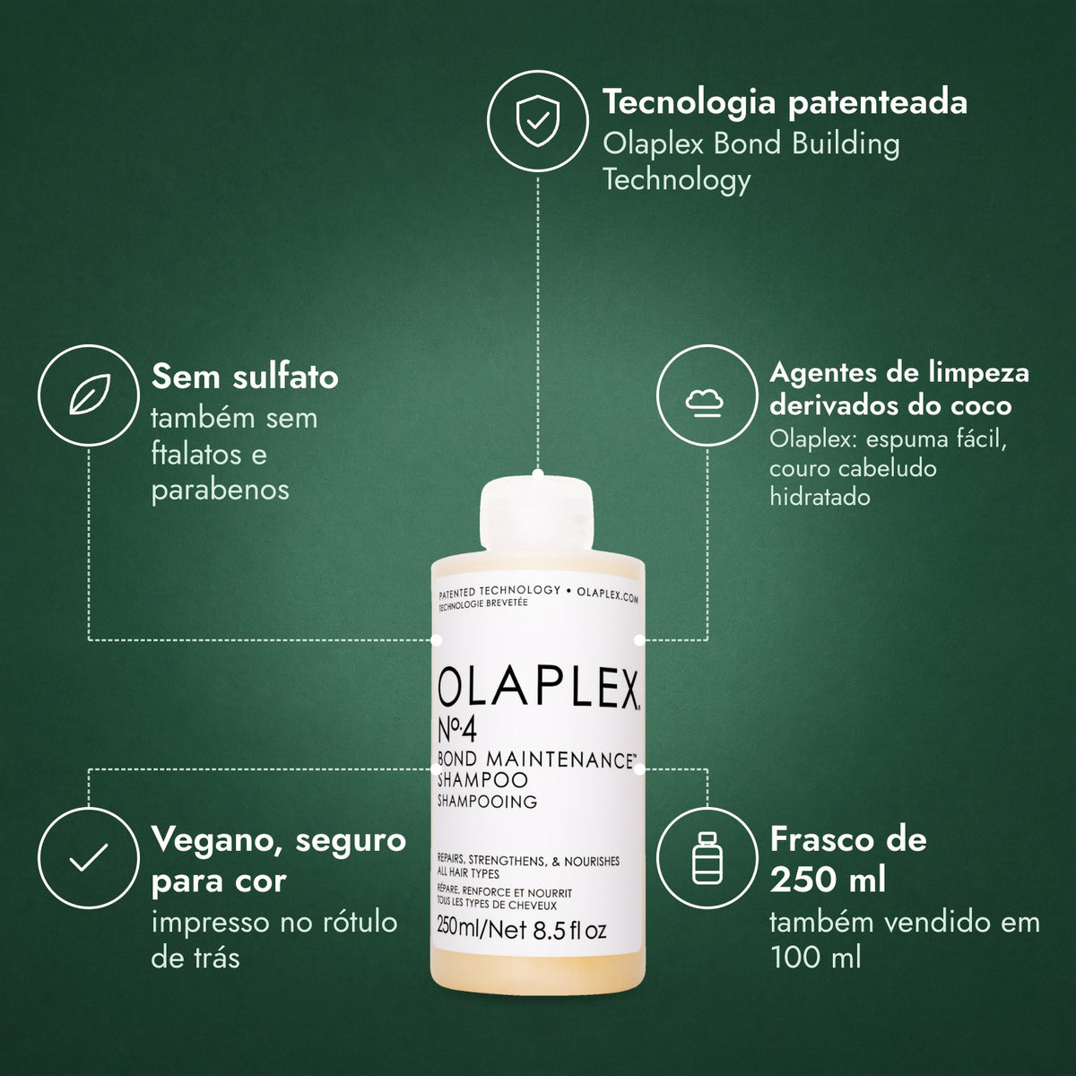 Olaplex No.4 Bond Maintenance Shampoo: Tecnologia patenteada, Sem sulfato, Agentes de limpeza derivados do coco, Vegano, seguro para cor, Frasco de 250 ml