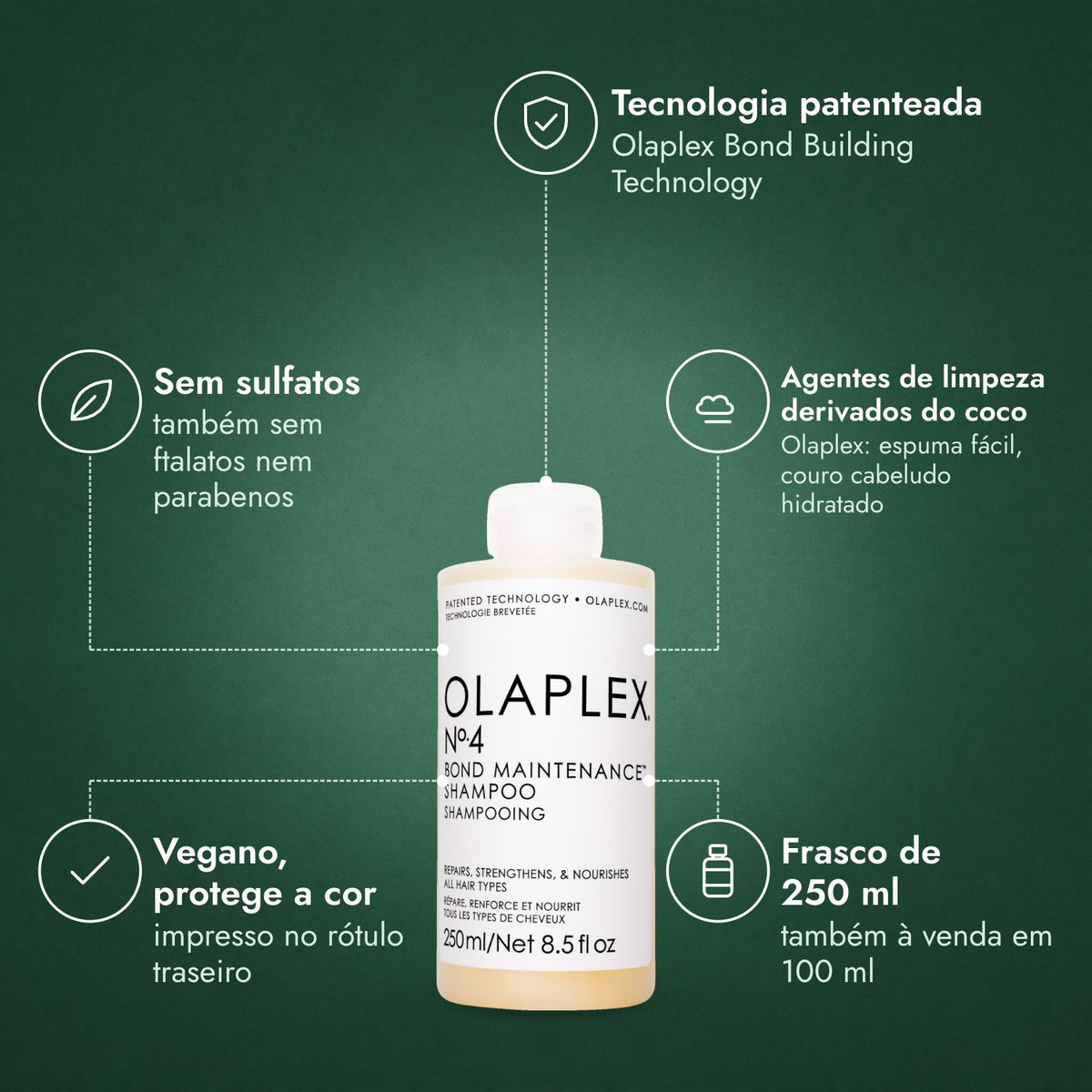 Olaplex Nº4 Champô de Manutenção de Ligações: Tecnologia patenteada, Sem sulfatos, Agentes de limpeza derivados do coco, Vegano, protege a cor, Frasco de 250 ml