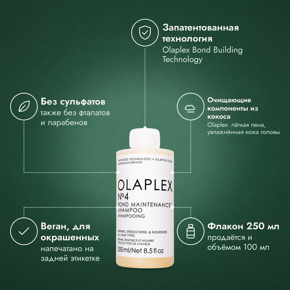 Olaplex No.4 Bond Maintenance, шампунь: Запатентованная технология, Без сульфатов, Очищающие компоненты из кокоса, Веган, для окрашенных, Флакон 250 мл