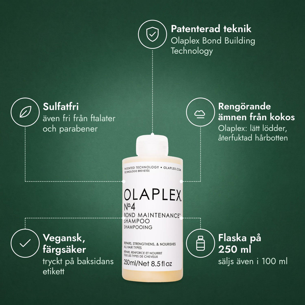 Olaplex No.4 Bond Maintenance Shampoo: Patenterad teknik, Sulfatfri, Rengörande ämnen från kokos, Vegansk, färgsäker, Flaska på 250 ml