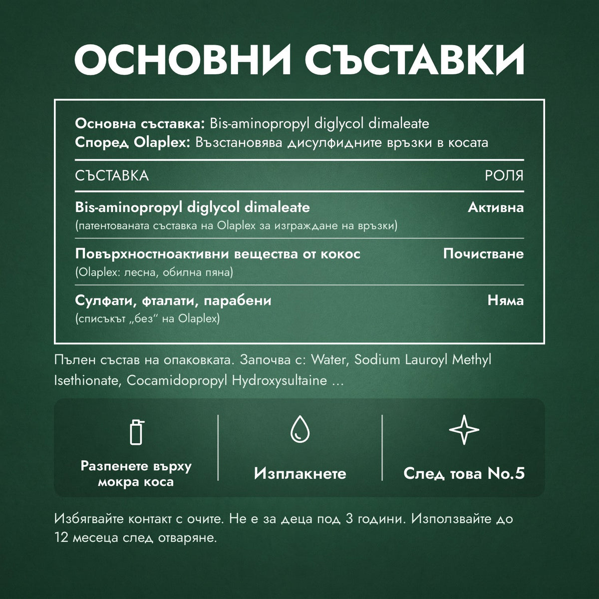 Основни съставки: Шампоан Olaplex No.4 Bond Maintenance