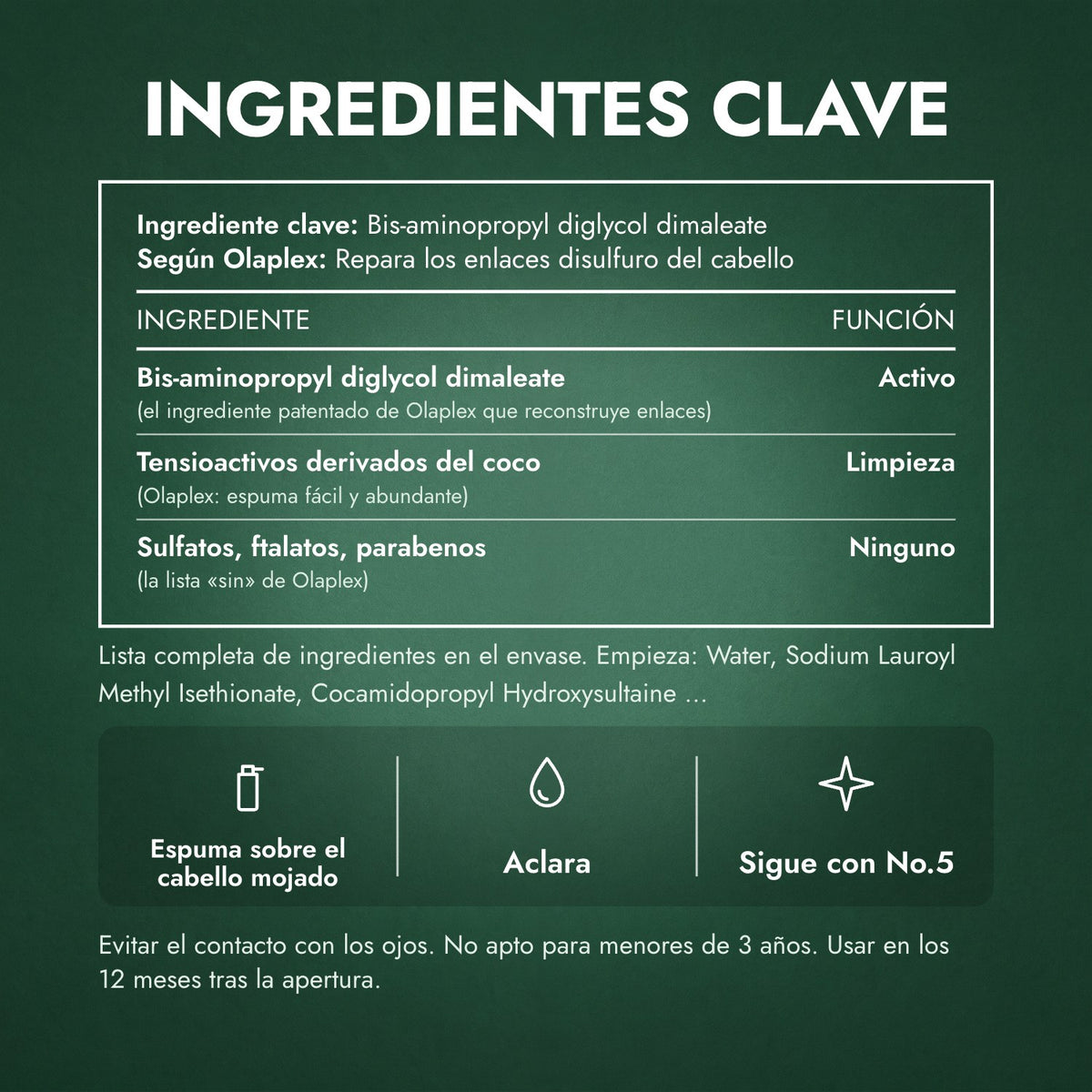 Ingredientes clave: Olaplex No.4 Bond Maintenance Shampoo