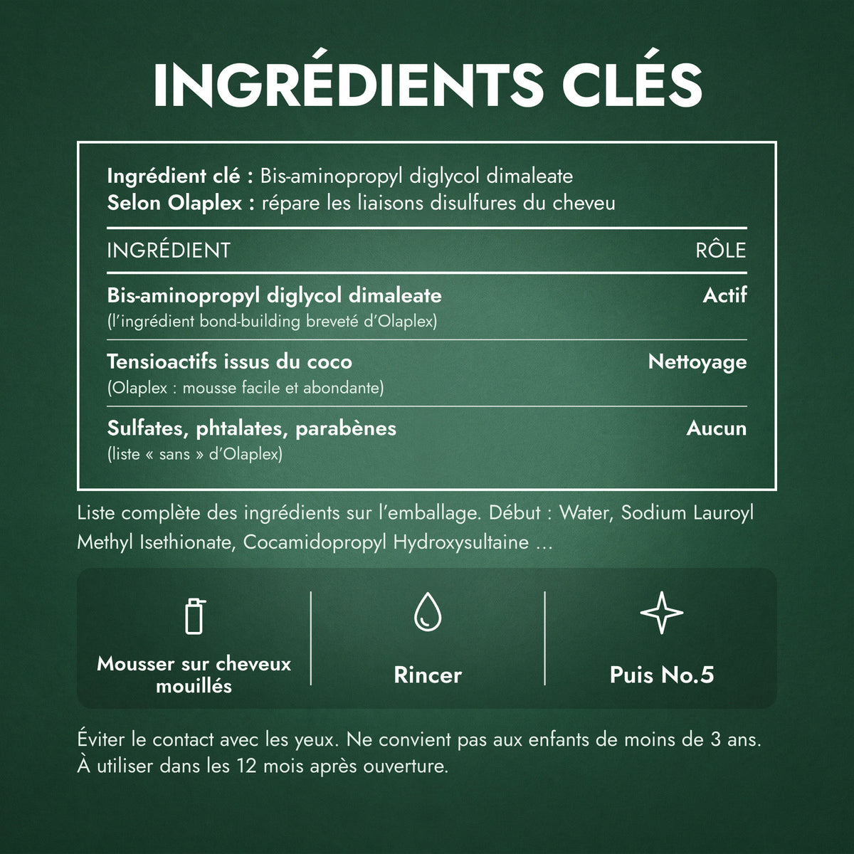 Ingrédients clés: Olaplex No.4 Bond Maintenance Shampoo