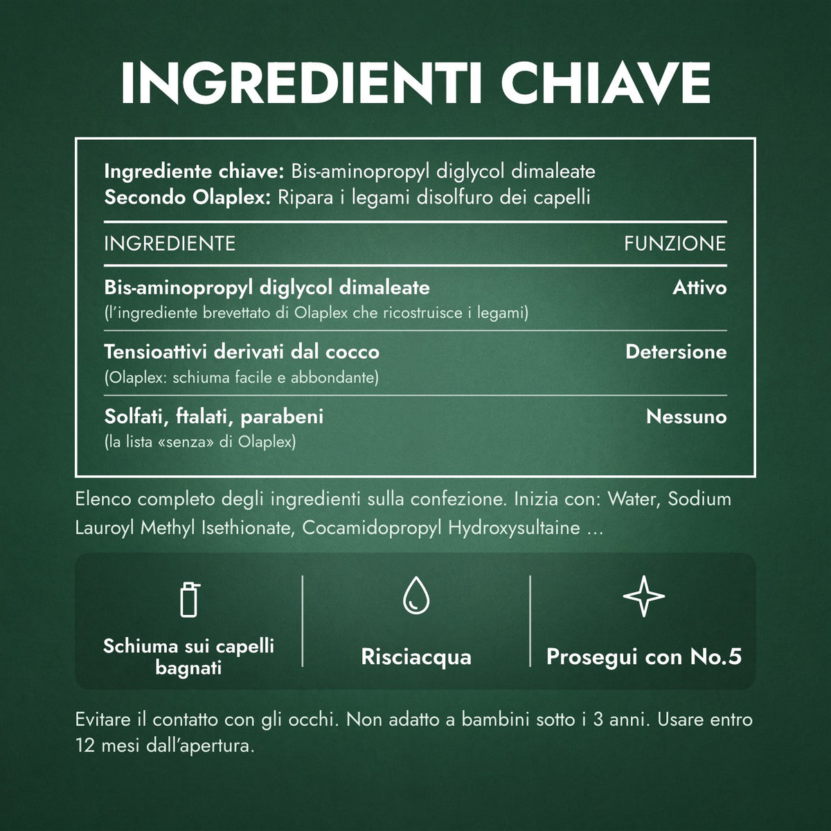 Ingredienti chiave: Olaplex No.4 Bond Maintenance Shampoo