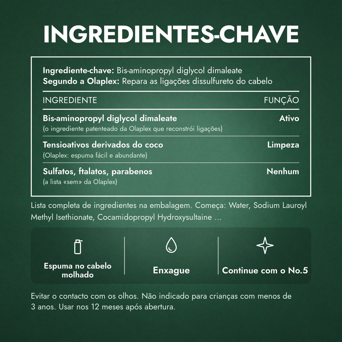 Ingredientes-chave: Olaplex Nº4 Champô de Manutenção de Ligações