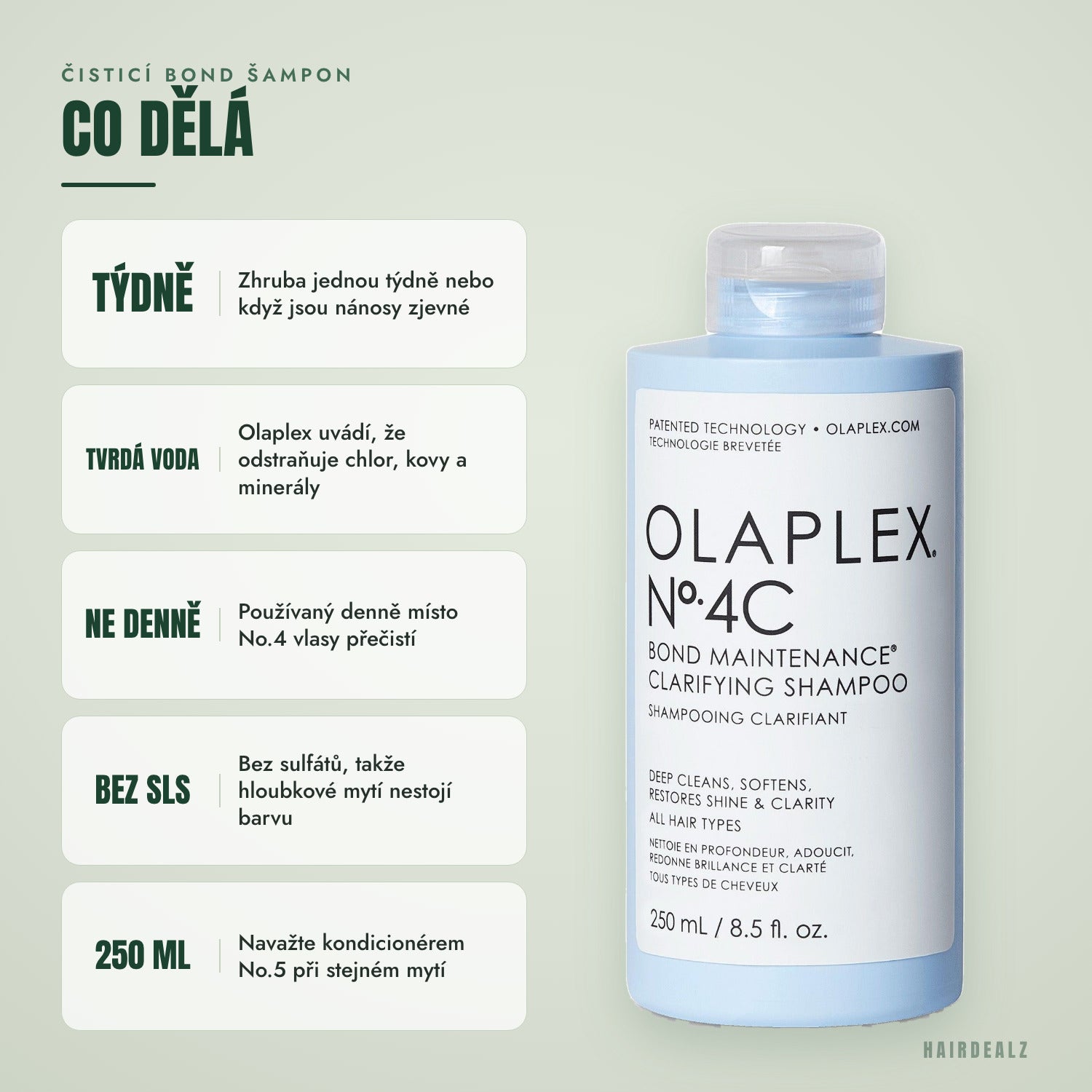 Co dělá Olaplex No.4C