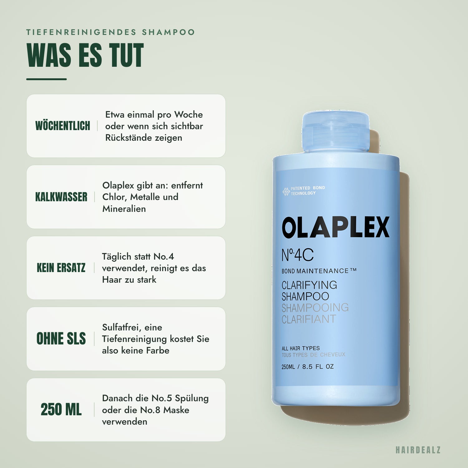 Was Olaplex No.4C tut