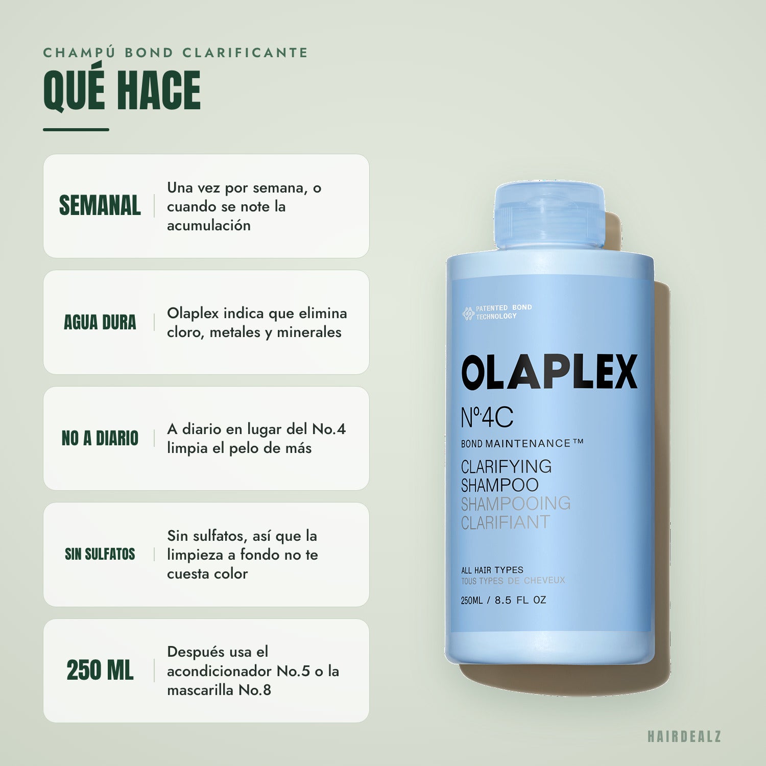 Qué hace Olaplex No.4C