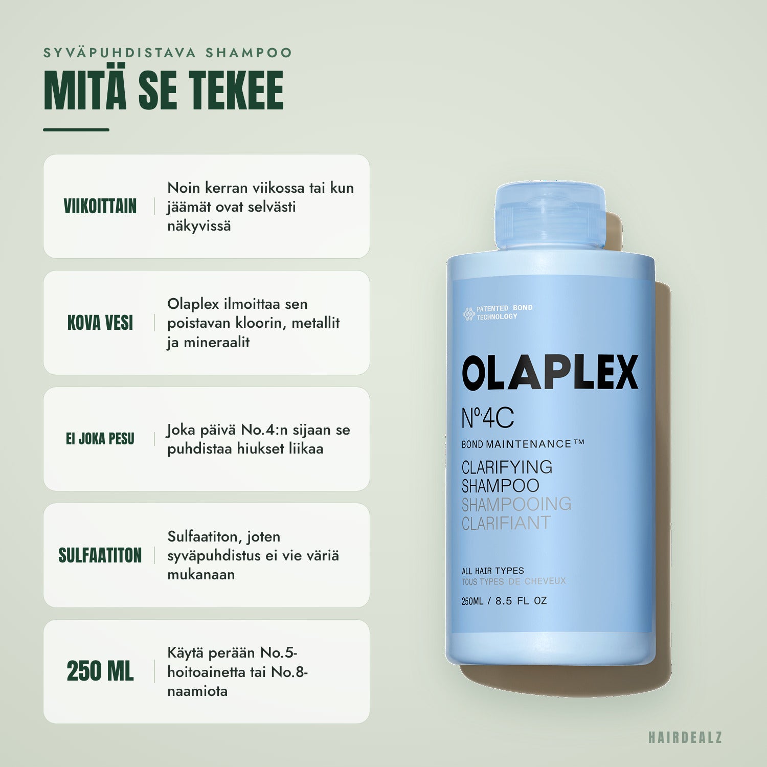 Mitä Olaplex No.4C tekee