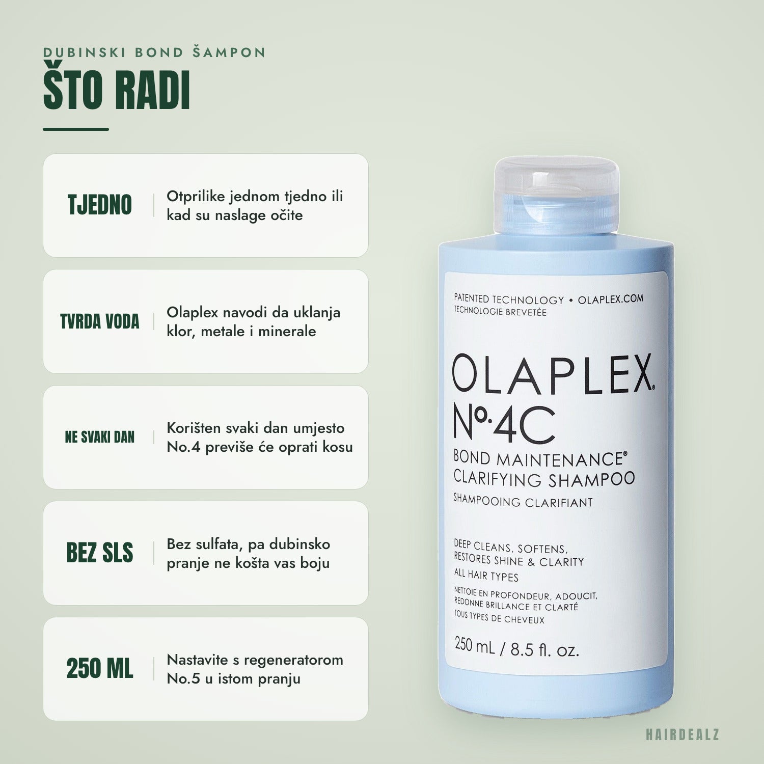 Što radi Olaplex No.4C