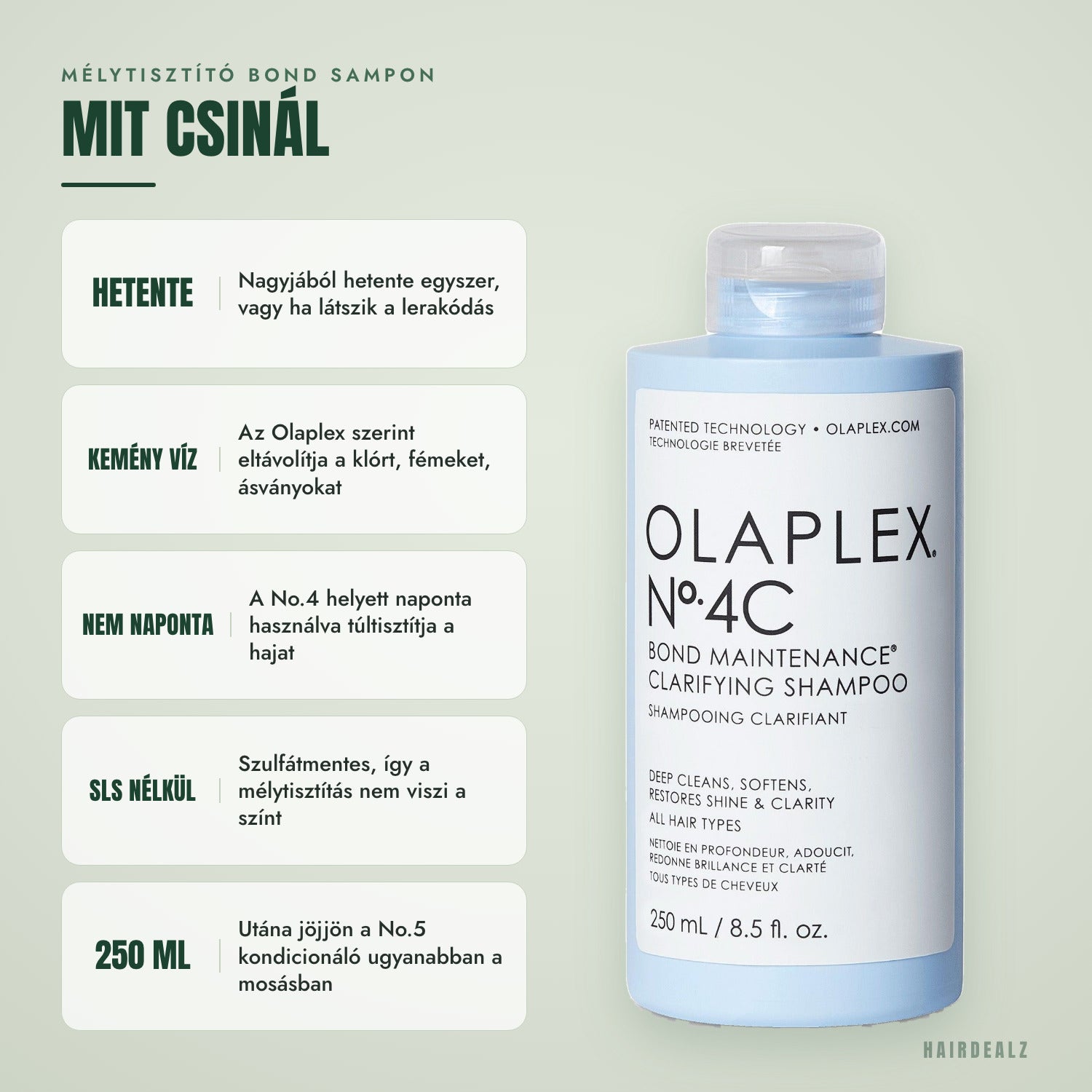Mit csinál az Olaplex No.4C
