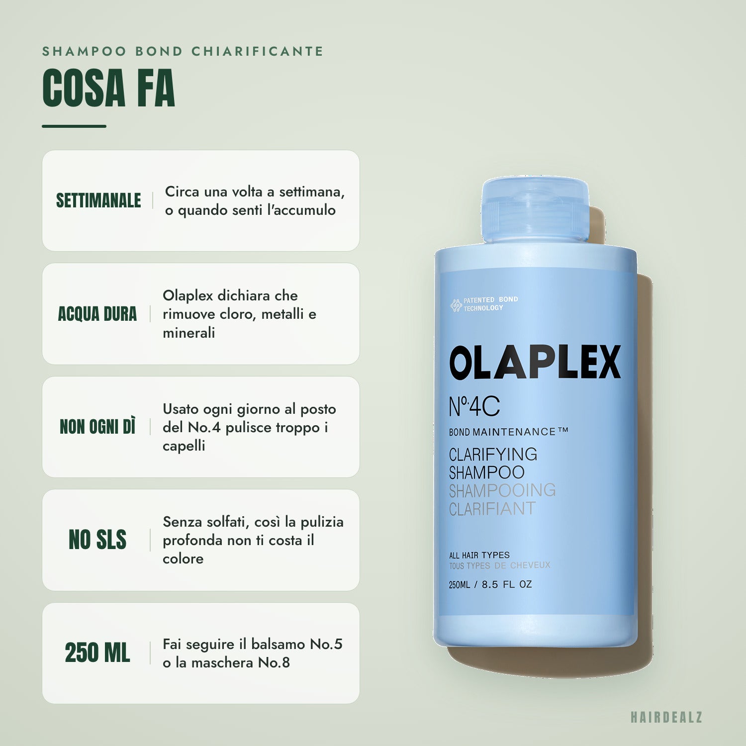 What Olaplex No.4C does