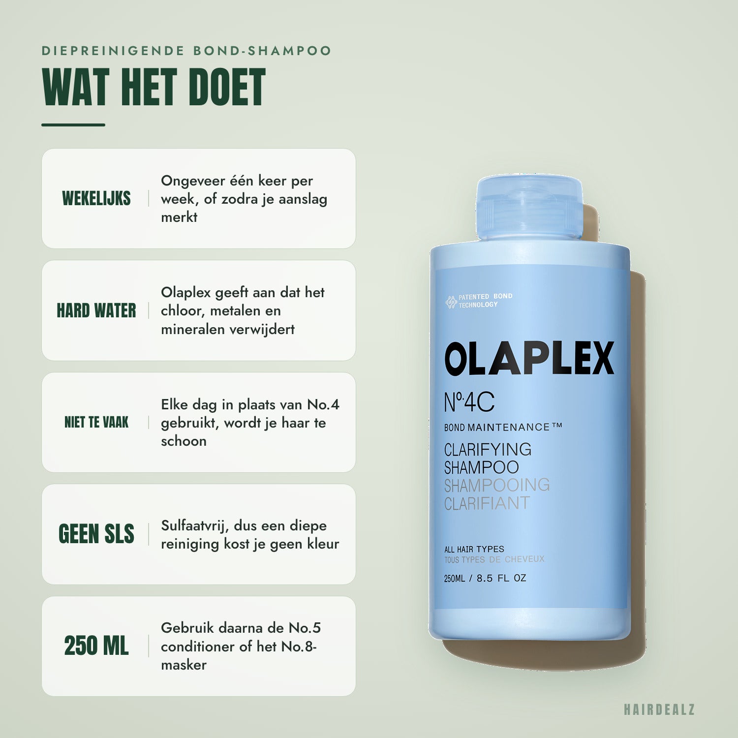 What Olaplex No.4C does
