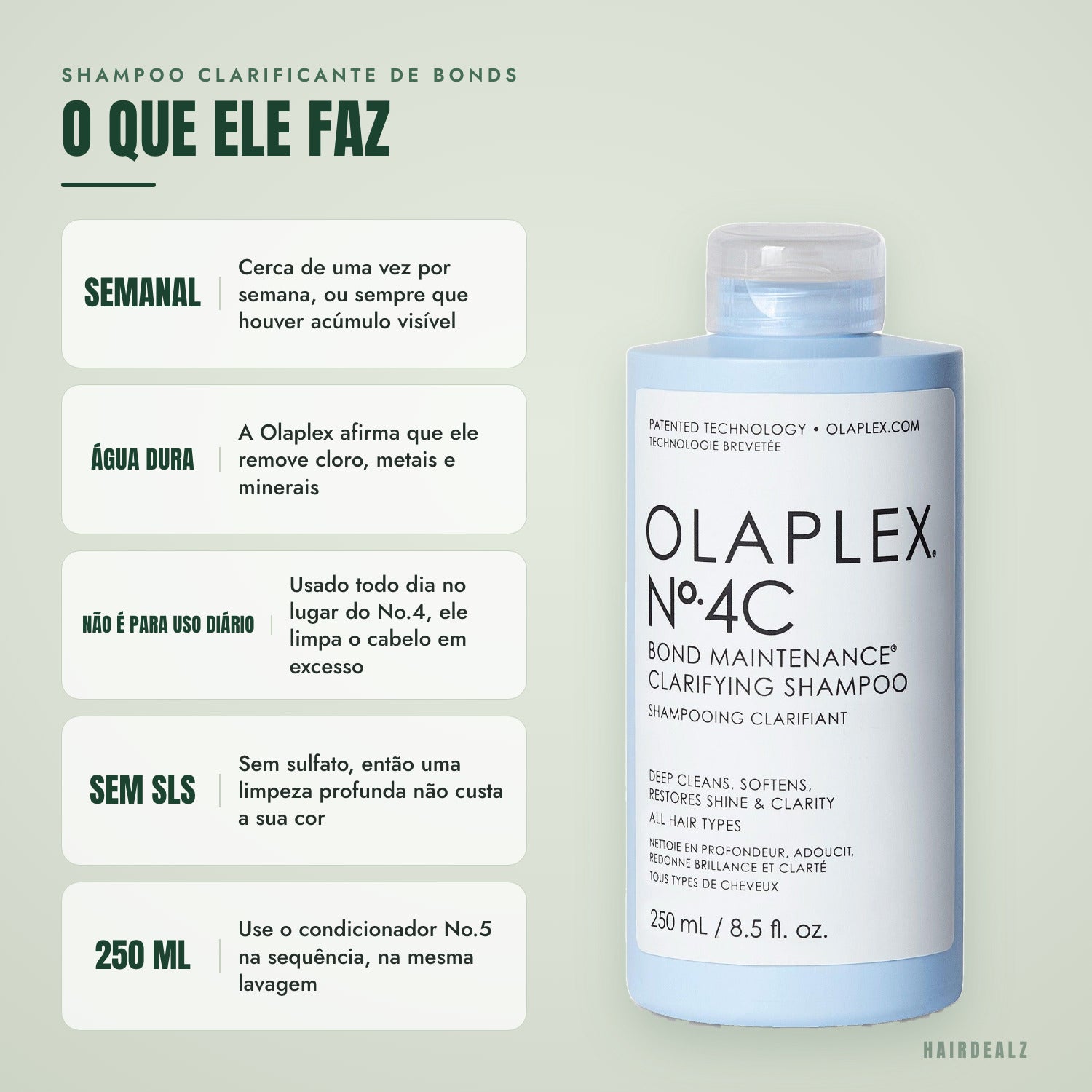 O que o Olaplex No.4C faz