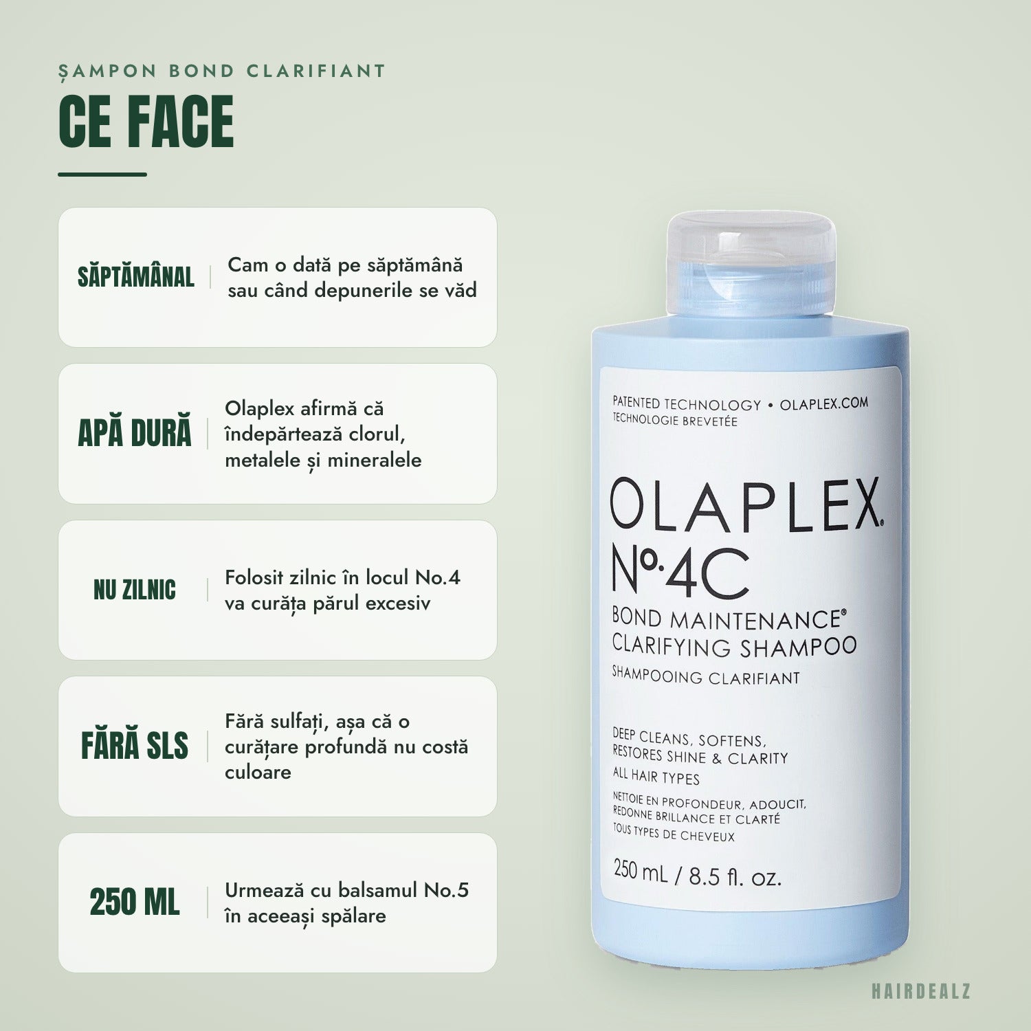 Ce face Olaplex No.4C