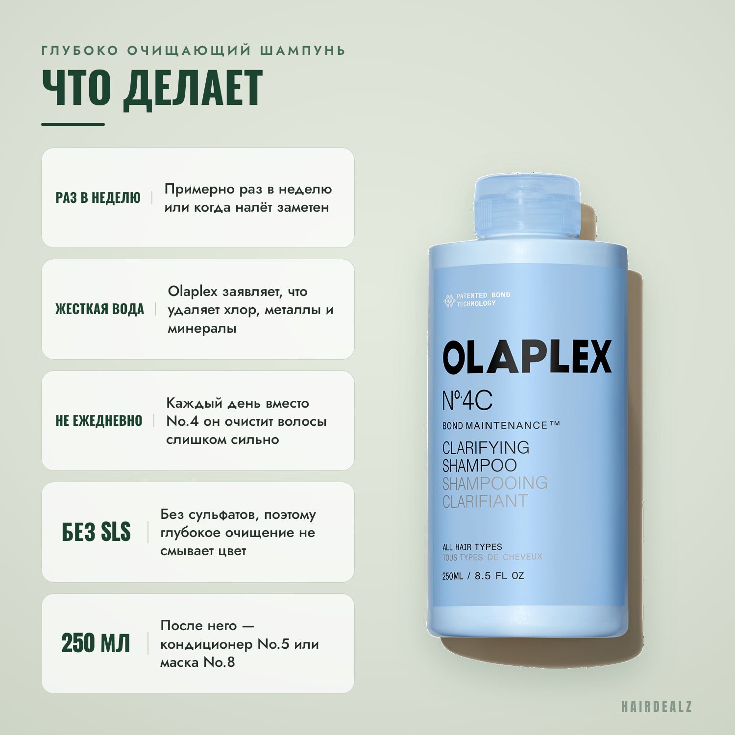 Что делает Olaplex No.4C