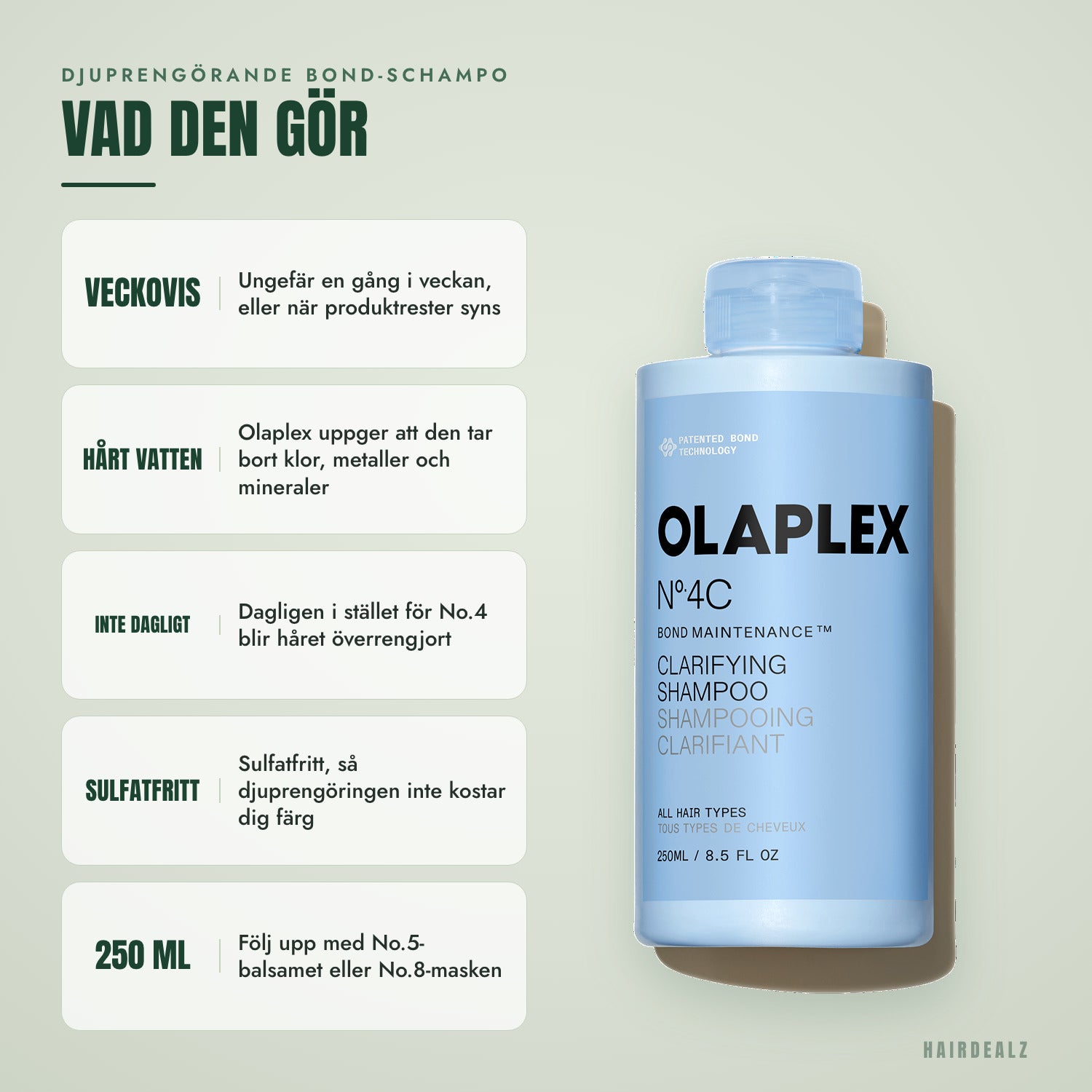 Vad Olaplex No.4C gör