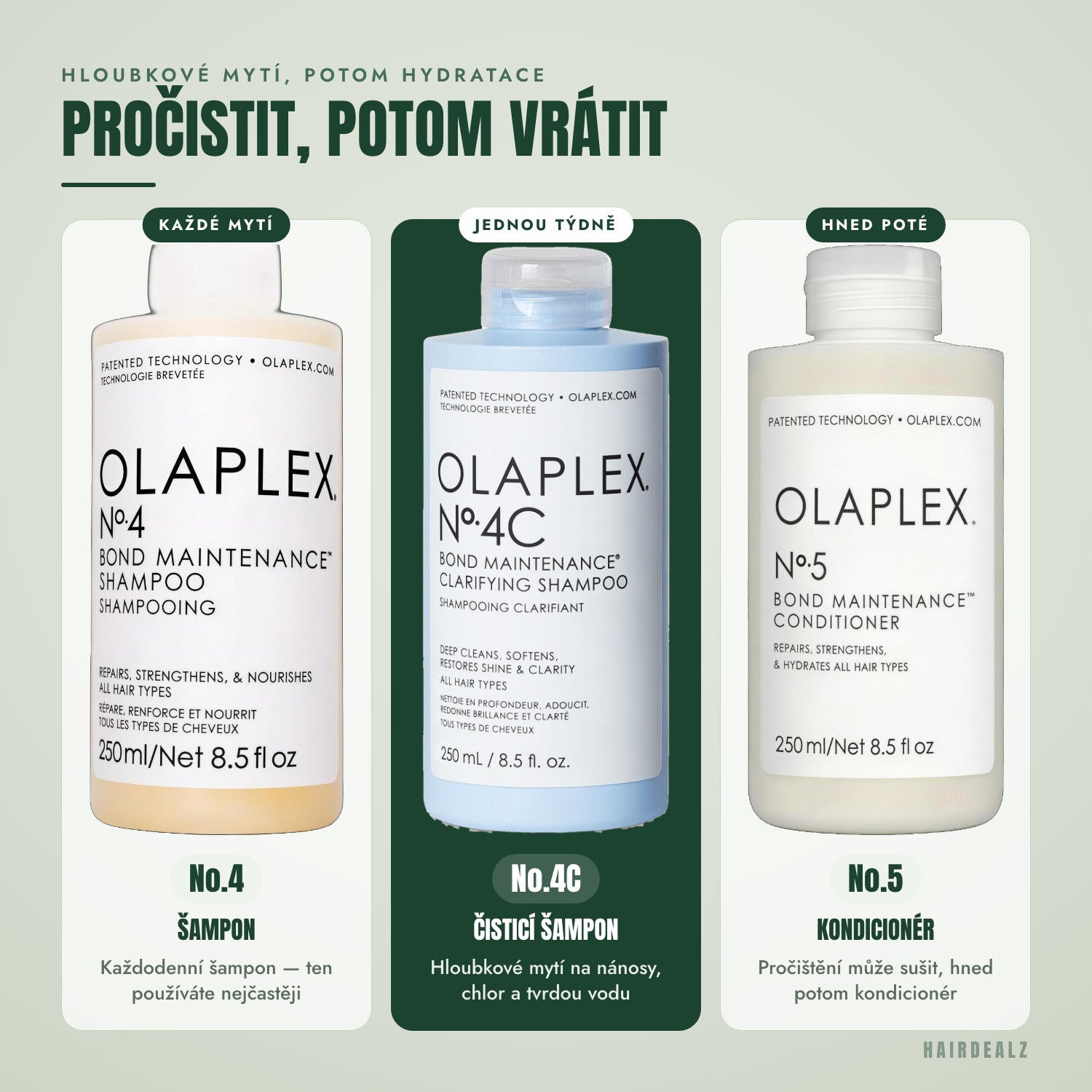Which Olaplex to combine with Olaplex No.4C