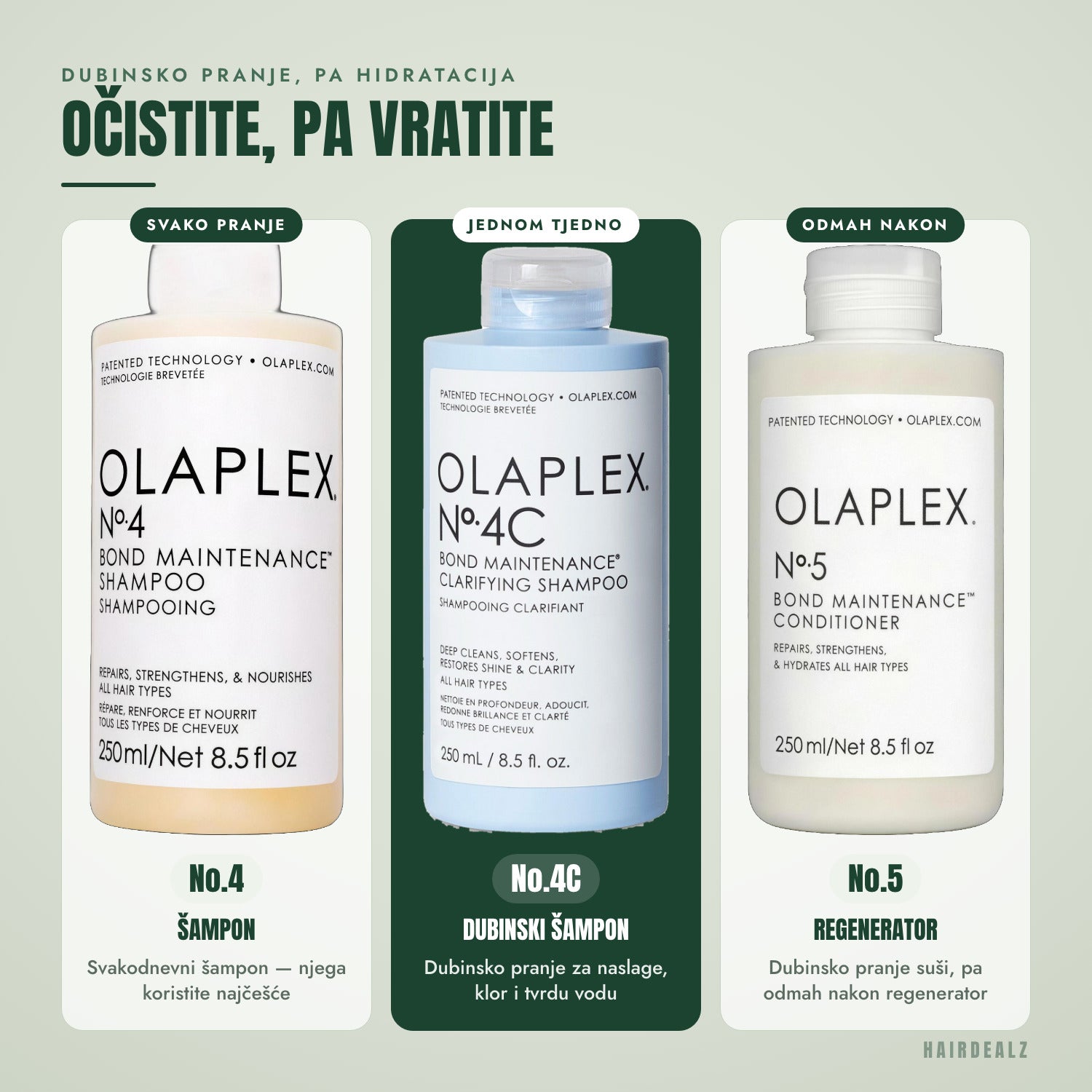 Which Olaplex to combine with Olaplex No.4C