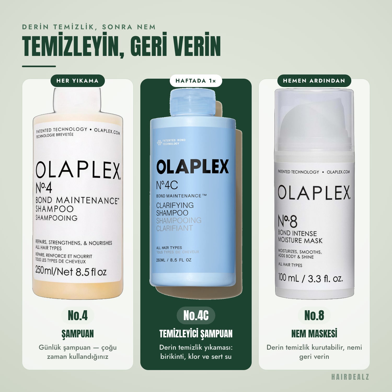 Olaplex No.4C ile hangi Olaplex birlikte kullanılır