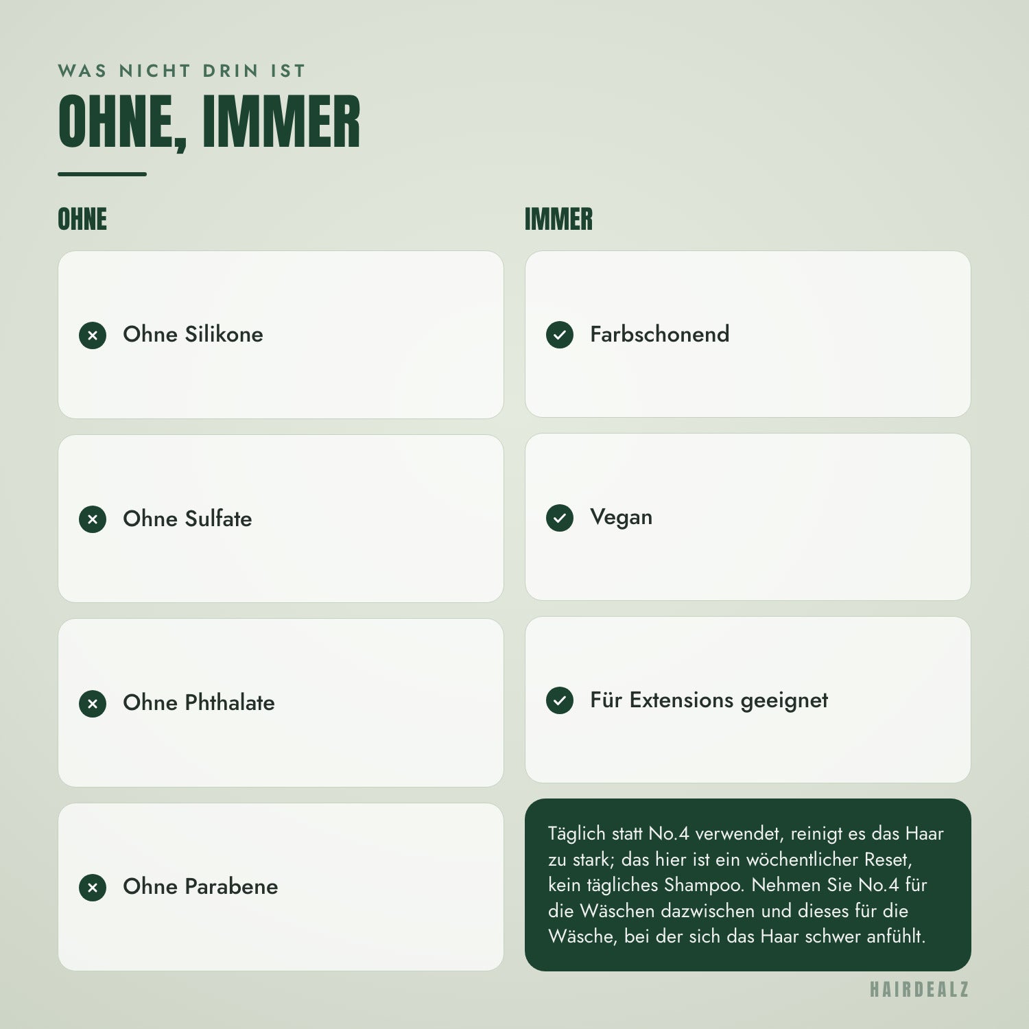 Was nicht in Olaplex No.4C enthalten ist