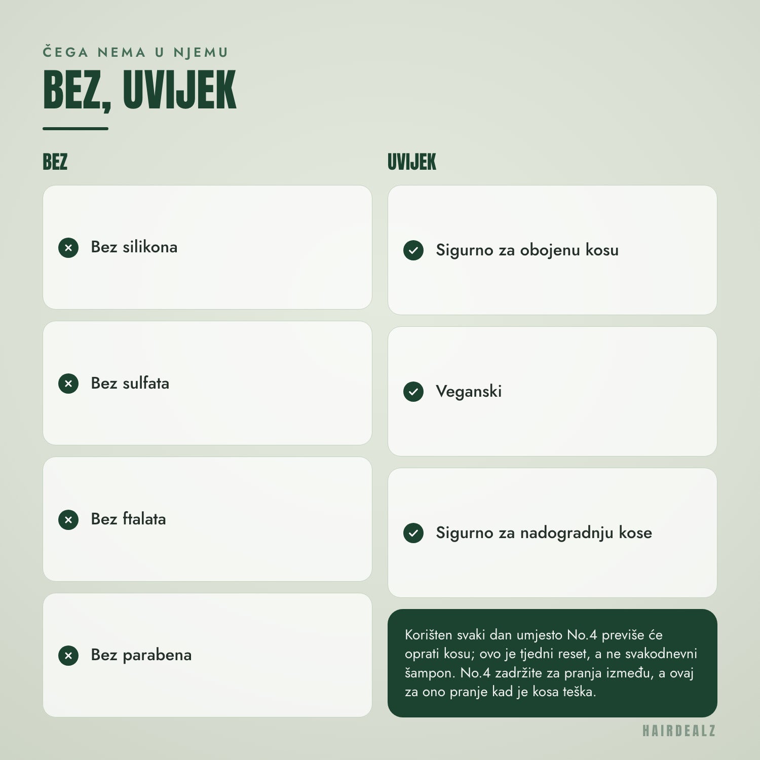 Što se ne nalazi u Olaplex No.4C