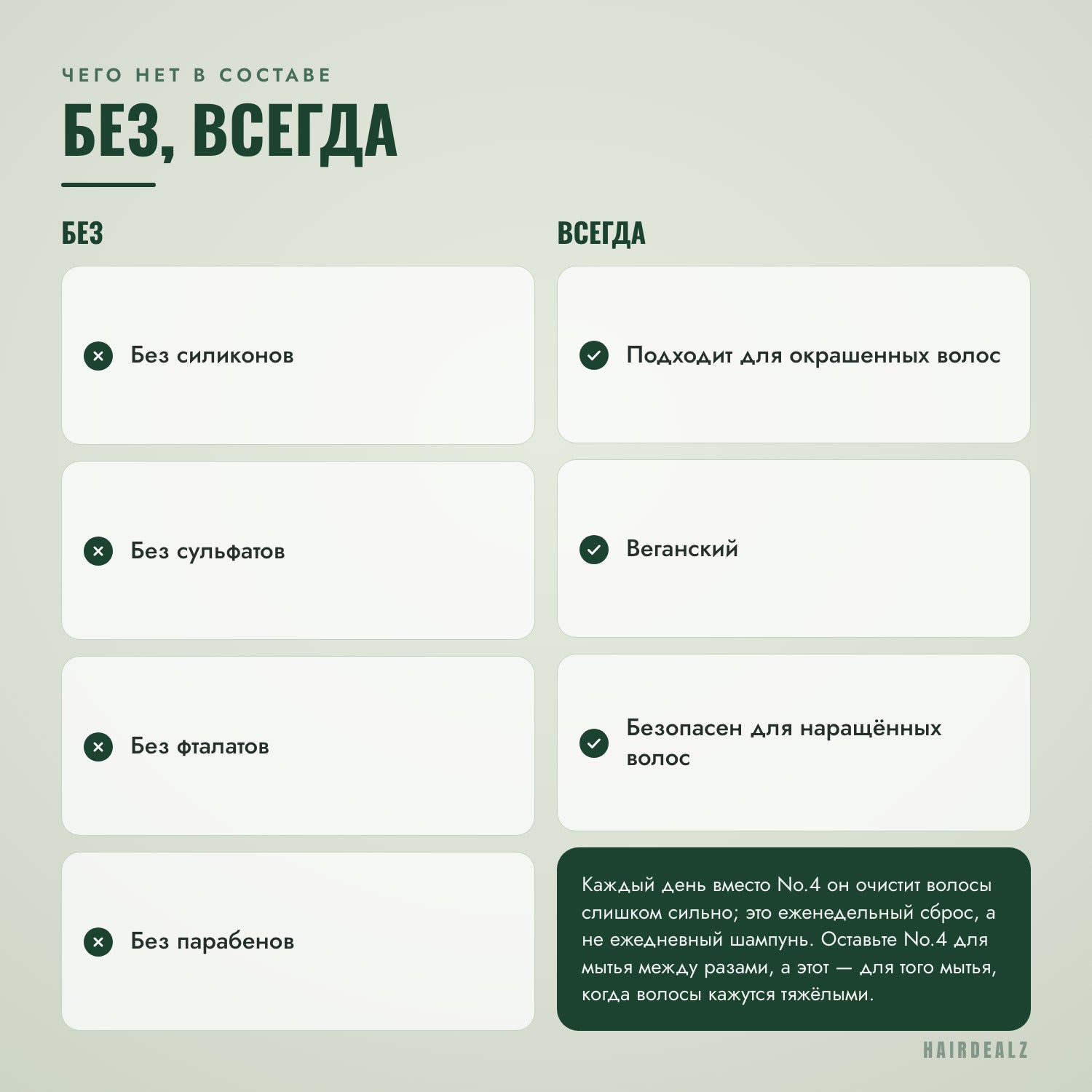 Чего нет в составе Olaplex No.4C