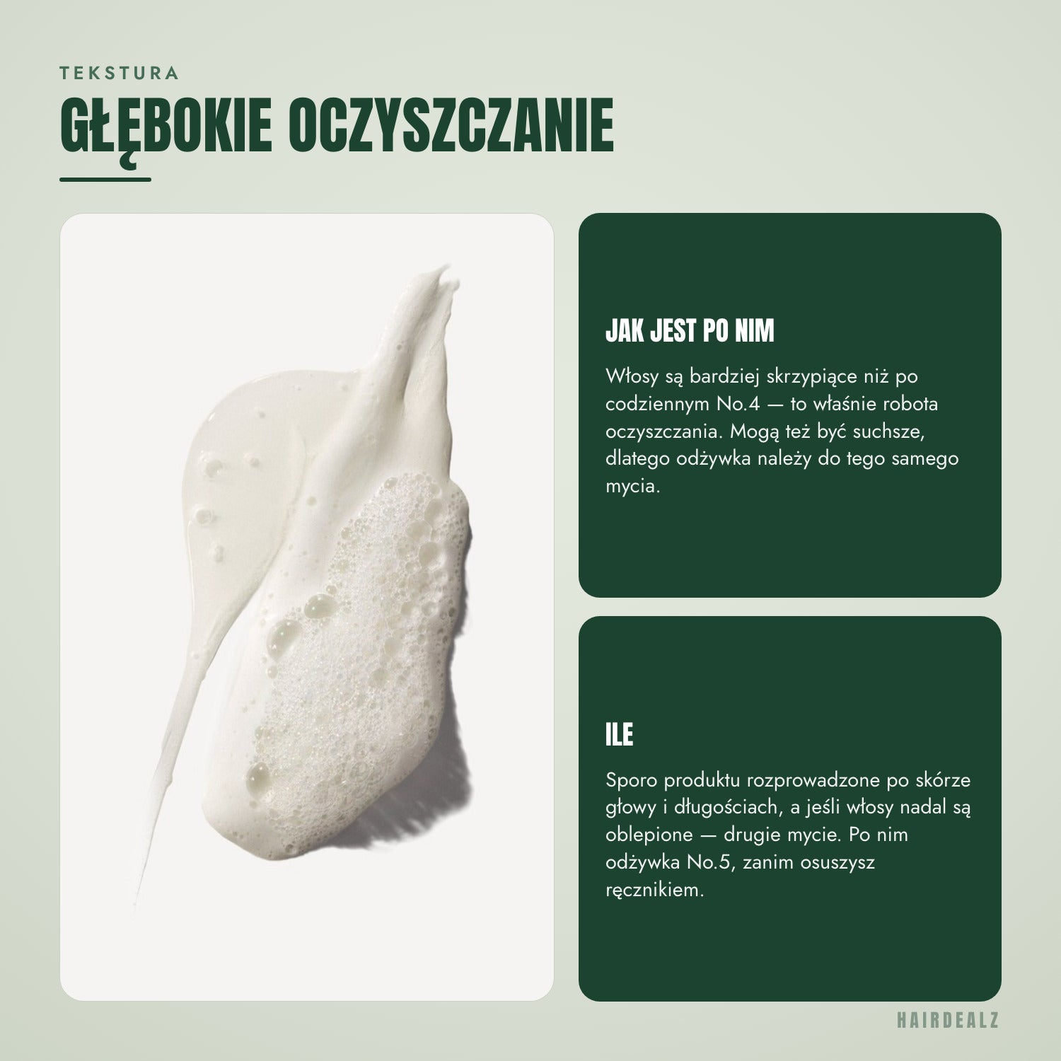 Konsystencja Olaplex No.4C