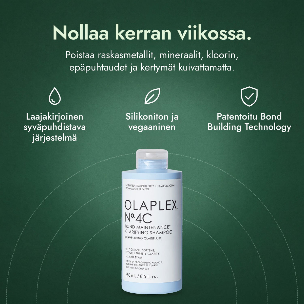 Olaplex No.4C Bond Maintenance Clarifying -shampoo: Nollaa kerran viikossa. Laajakirjoinen syväpuhdistava järjestelmä, Silikoniton ja vegaaninen, Patentoitu Bond Building Technology