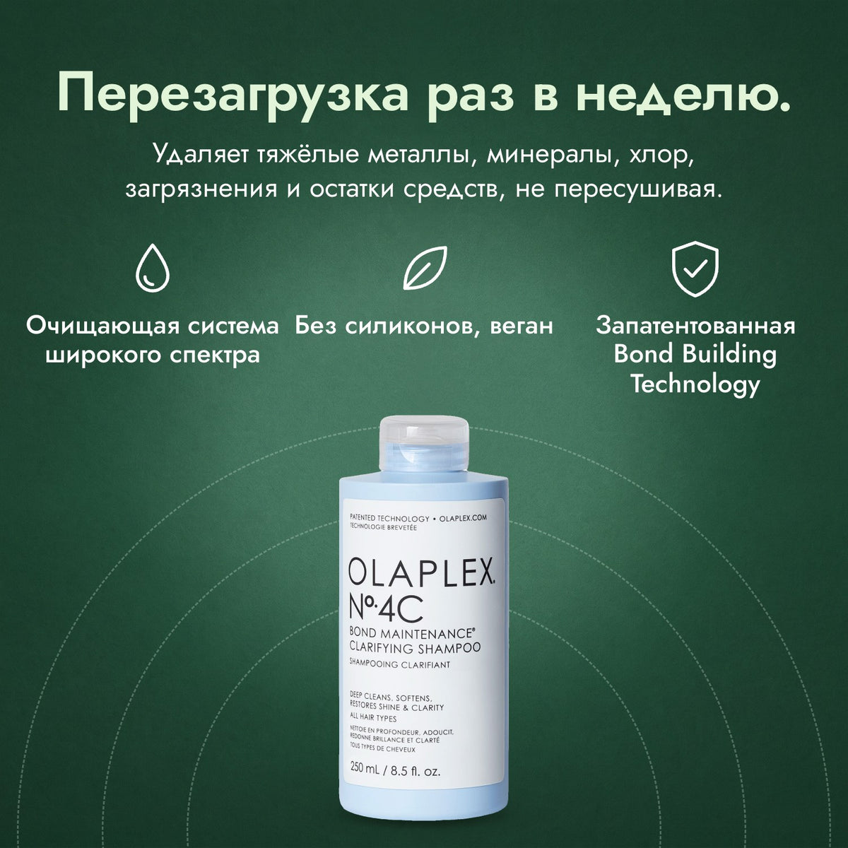 Olaplex No.4C Bond Maintenance Clarifying, шампунь: Перезагрузка раз в неделю. Очищающая система широкого спектра, Без силиконов, веган, Запатентованная Bond Building Technology