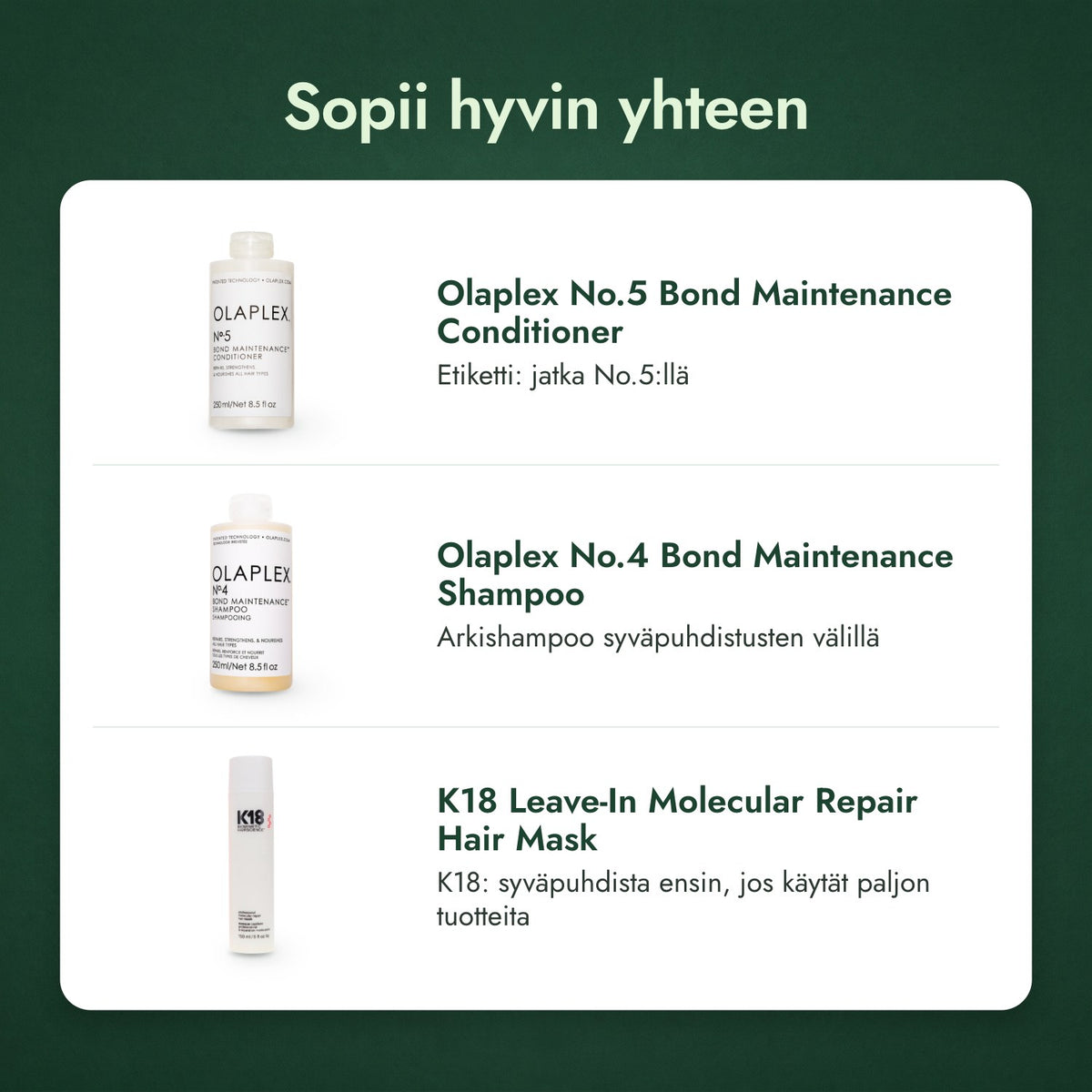 Sopii hyvin yhteen: Olaplex No.5 Bond Maintenance -hoitoaine, Olaplex No.4 Bond Maintenance -shampoo, K18 Leave-In Molecular Repair -hiusnaamio