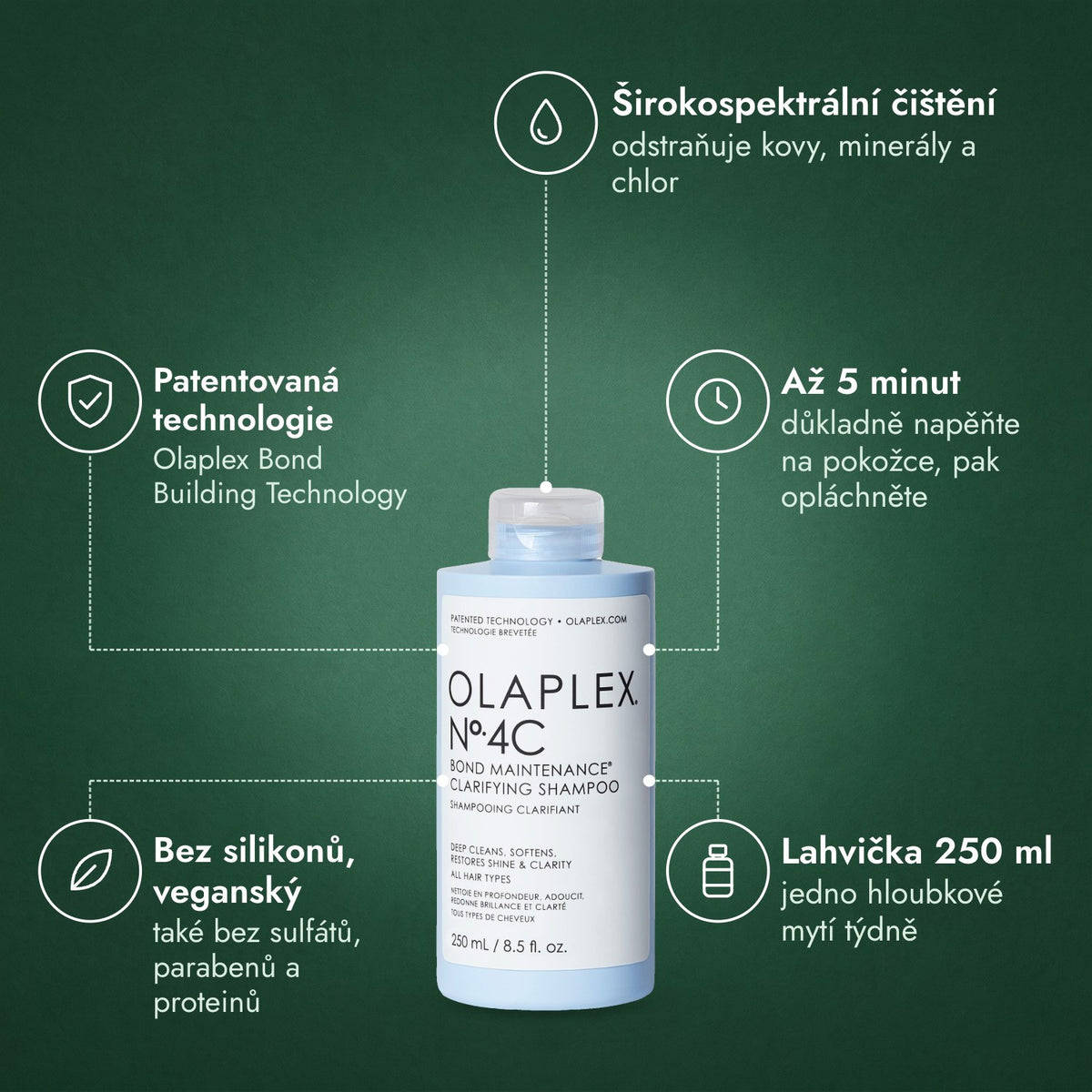 Olaplex No.4C Bond Maintenance Clarifying Shampoo: Širokospektrální čištění, Patentovaná technologie, Až 5 minut, Bez silikonů, veganský, Lahvička 250 ml