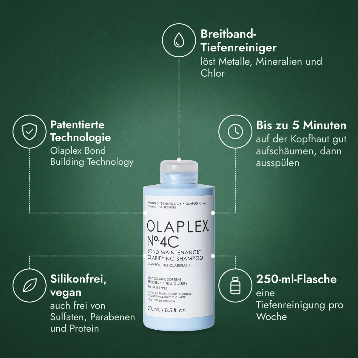 Olaplex No.4C Bond Maintenance Clarifying Shampoo: Breitband-Tiefenreiniger, Patentierte Technologie, Bis zu 5 Minuten, Silikonfrei, vegan, 250-ml-Flasche