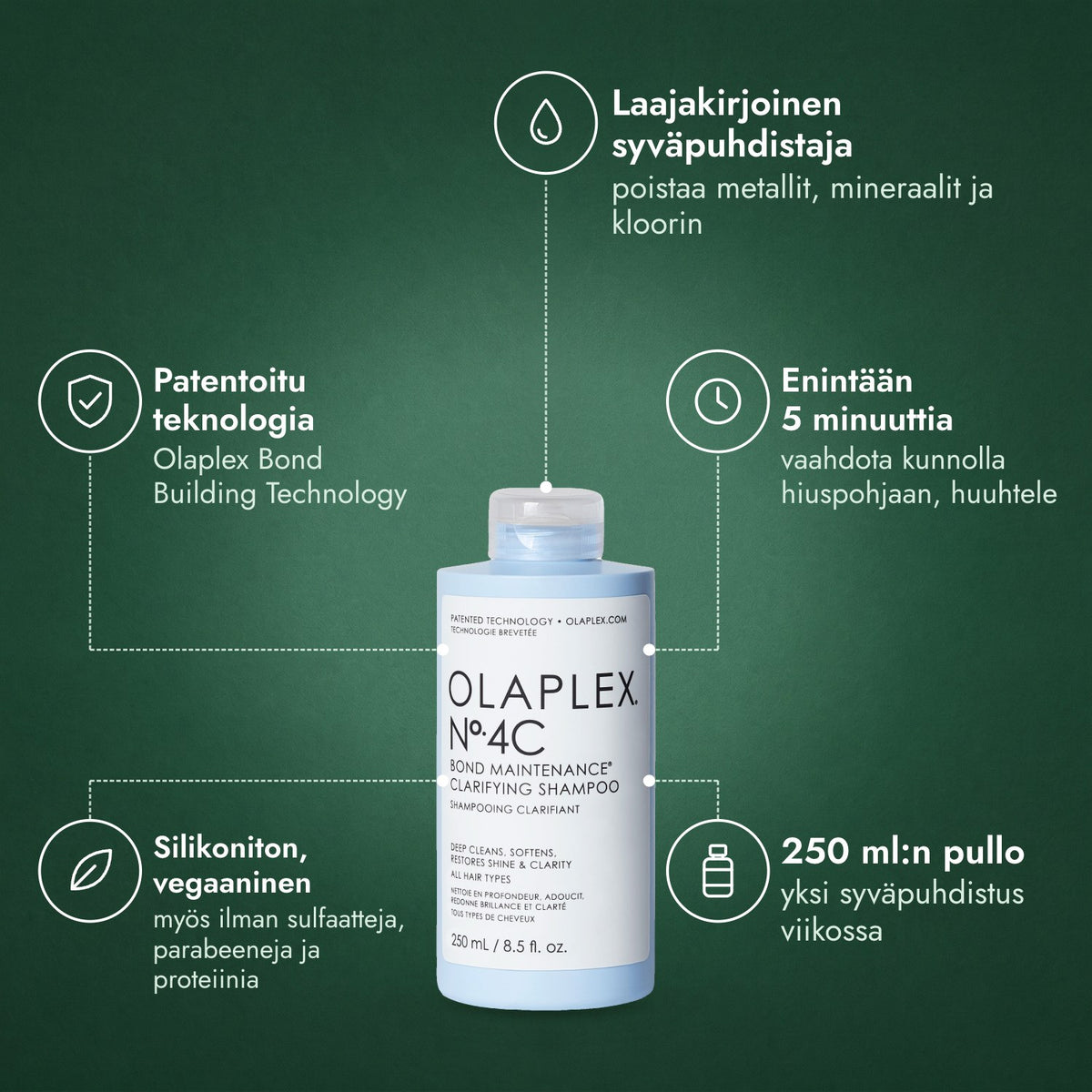 Olaplex No.4C Bond Maintenance Clarifying -shampoo: Laajakirjoinen syväpuhdistaja, Patentoitu teknologia, Enintään 5 minuuttia, Silikoniton, vegaaninen, 250 ml:n pullo