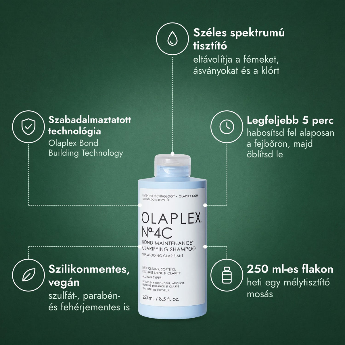Olaplex No.4C Bond Maintenance Clarifying Shampoo: Széles spektrumú tisztító, Szabadalmaztatott technológia, Legfeljebb 5 perc, Szilikonmentes, vegán, 250 ml-es flakon