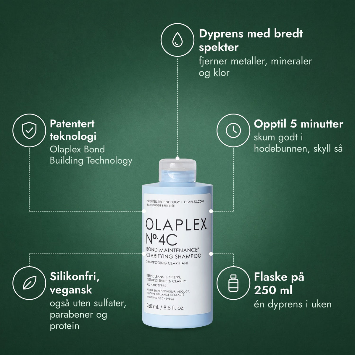 Olaplex No.4C Bond Maintenance Clarifying sjampo: Dyprens med bredt spekter, Patentert teknologi, Opptil 5 minutter, Silikonfri, vegansk, Flaske på 250 ml